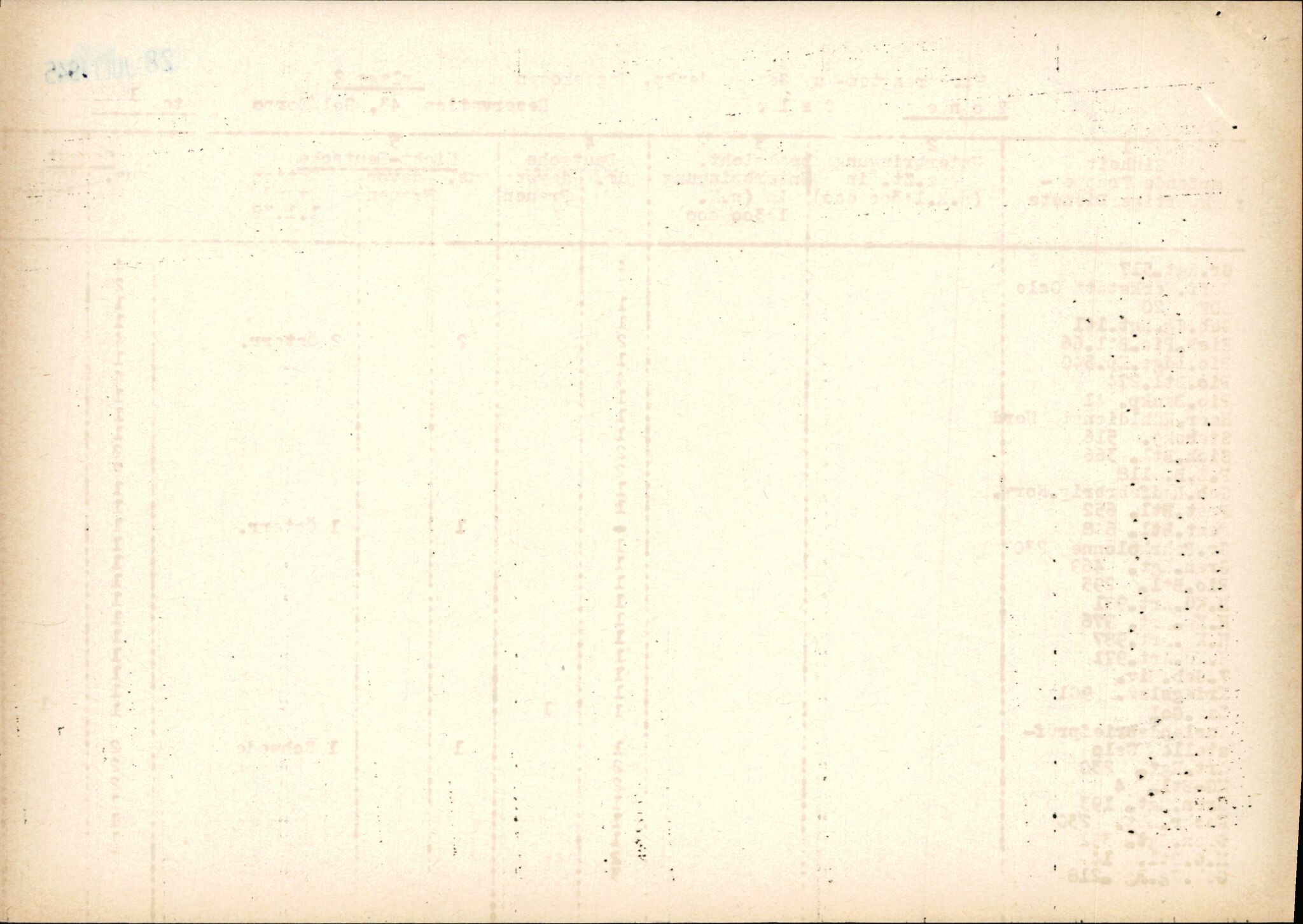 Forsvarets Overkommando. 2 kontor. Arkiv 11.4. Spredte tyske arkivsaker, AV/RA-RAFA-7031/D/Dar/Darc/L0014: FO.II, 1945, s. 95