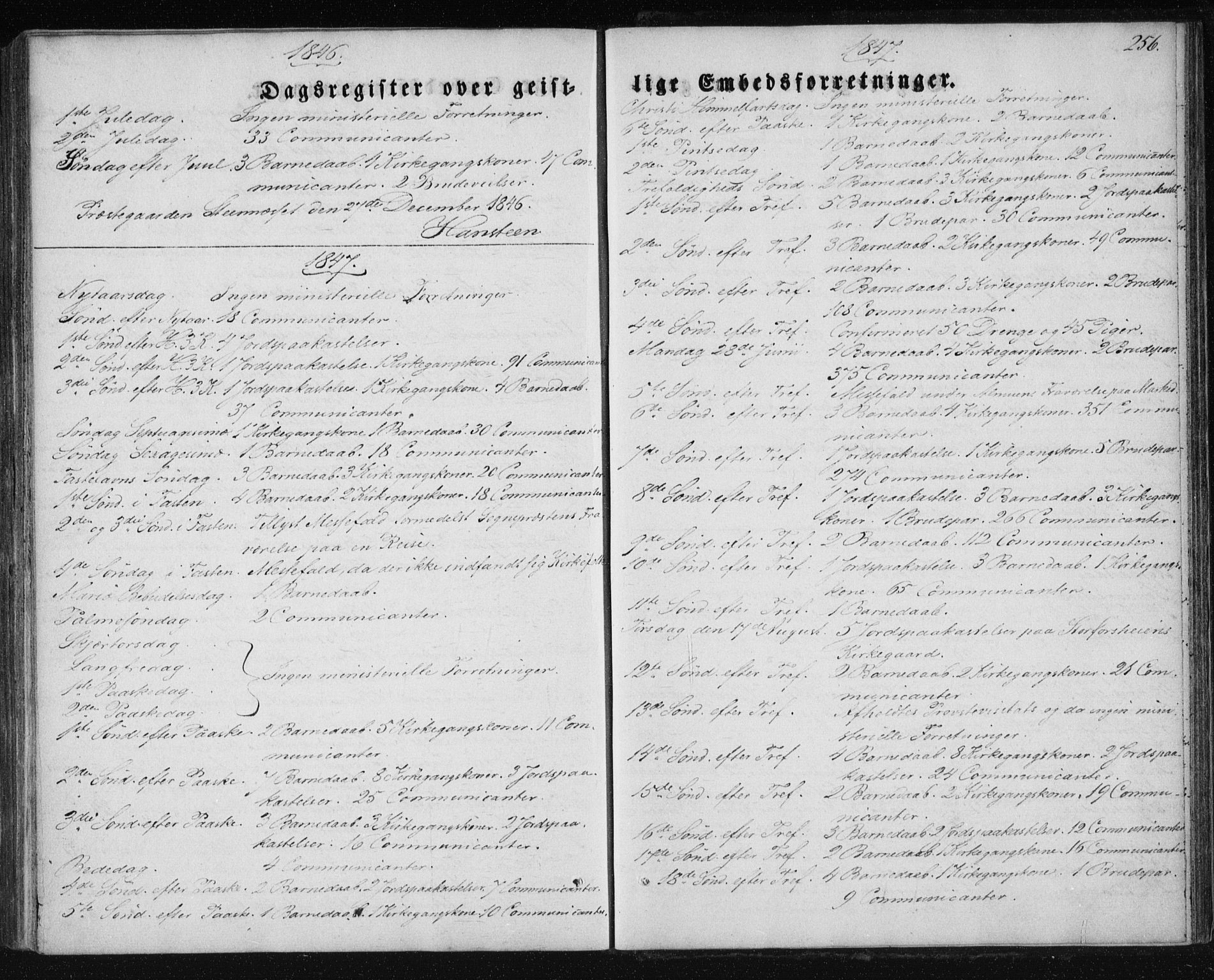 Ministerialprotokoller, klokkerbøker og fødselsregistre - Nordland, SAT/A-1459/827/L0391: Ministerialbok nr. 827A03, 1842-1852, s. 256