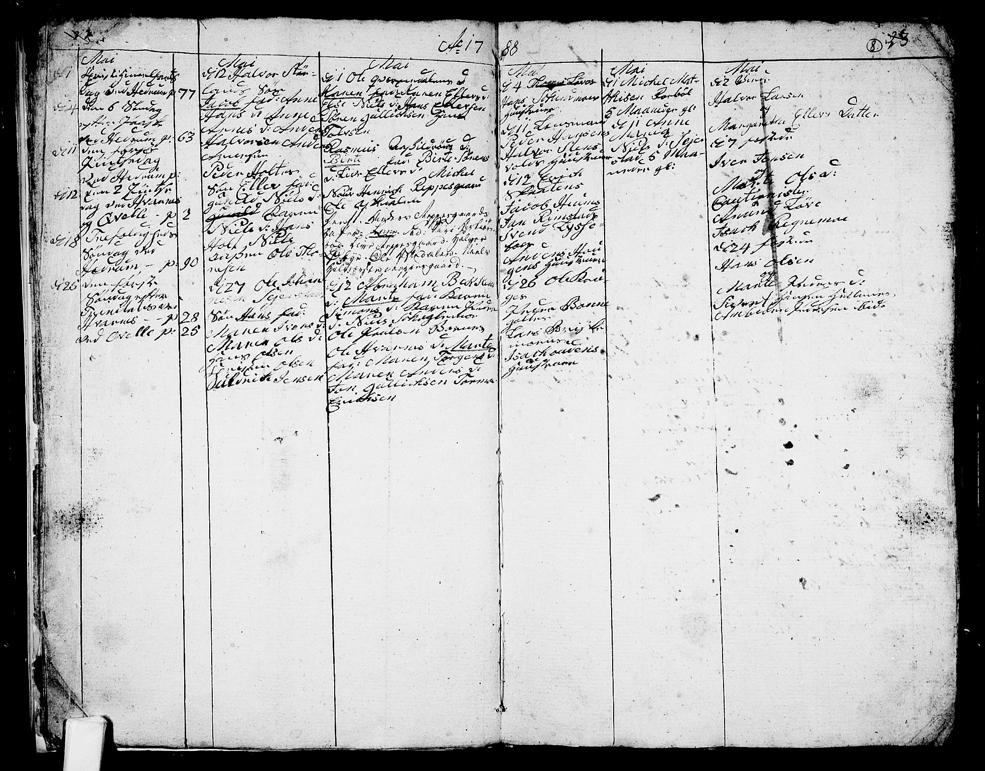 Hedrum kirkebøker, AV/SAKO-A-344/G/Ga/L0001: Klokkerbok nr. I 1, 1787-1802, s. 8