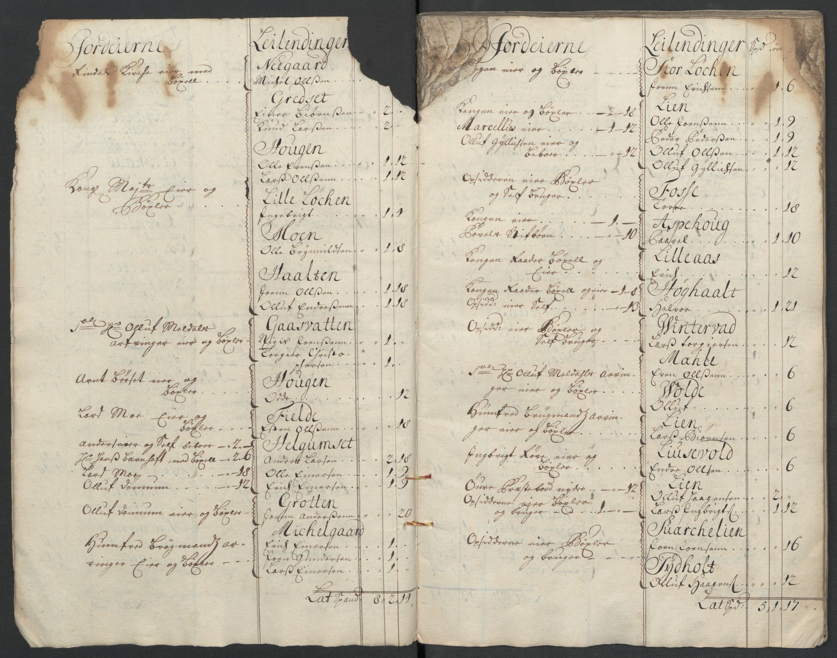 Rentekammeret inntil 1814, Reviderte regnskaper, Fogderegnskap, RA/EA-4092/R56/L3741: Fogderegnskap Nordmøre, 1705, s. 17