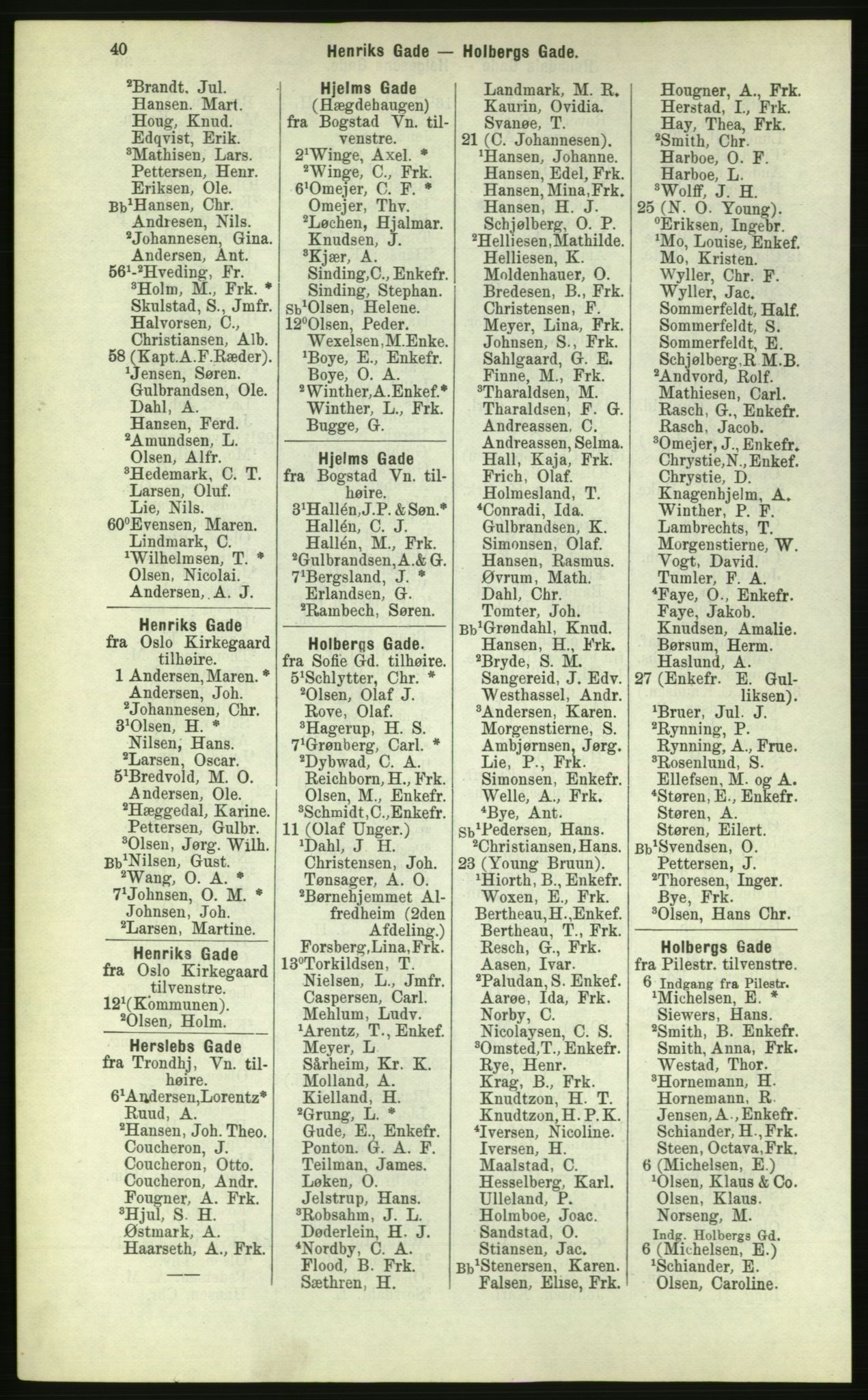 Kristiania/Oslo adressebok, PUBL/-, 1884, s. 40