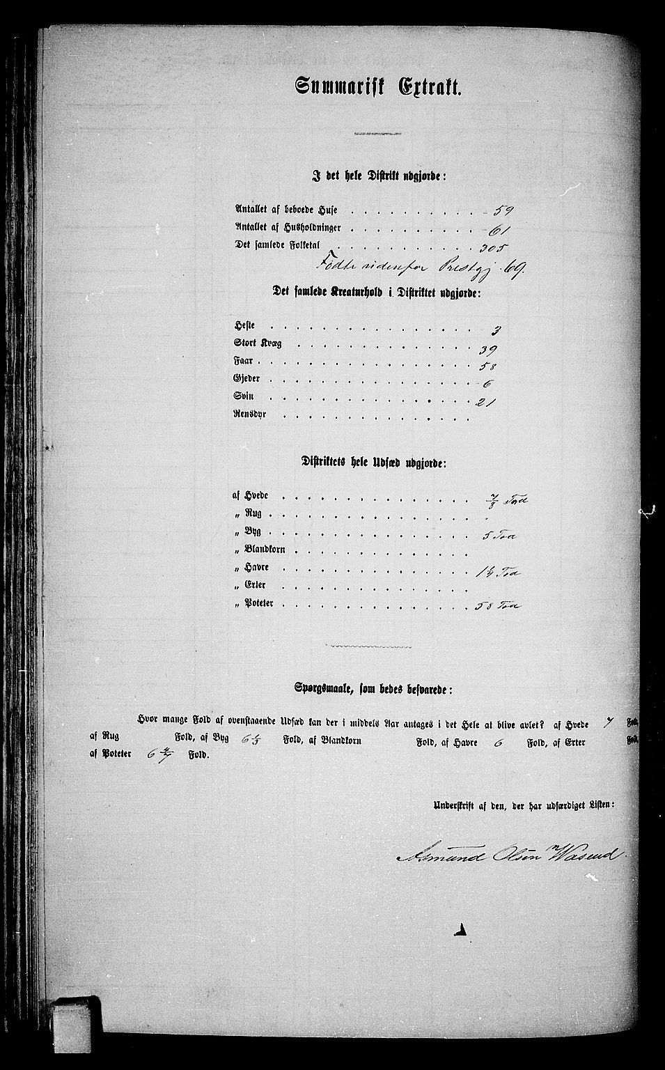 RA, Folketelling 1865 for 0816L Kragerø prestegjeld, Sannidal sokn og Skåtøy sokn, 1865, s. 88