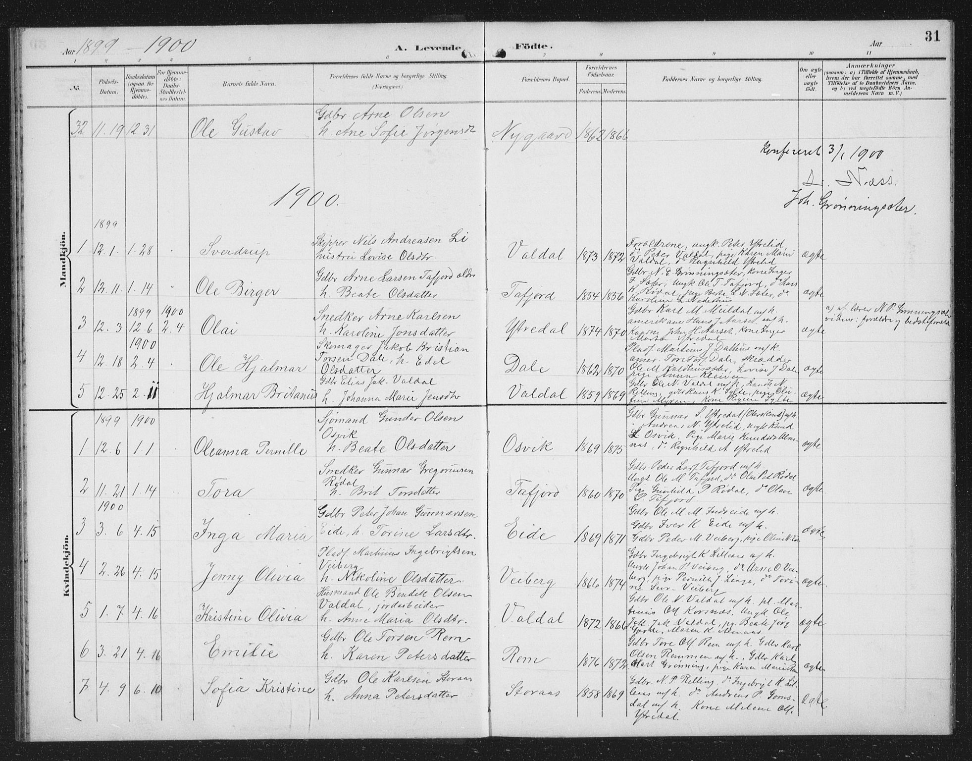 Ministerialprotokoller, klokkerbøker og fødselsregistre - Møre og Romsdal, SAT/A-1454/519/L0264: Klokkerbok nr. 519C05, 1892-1910, s. 31