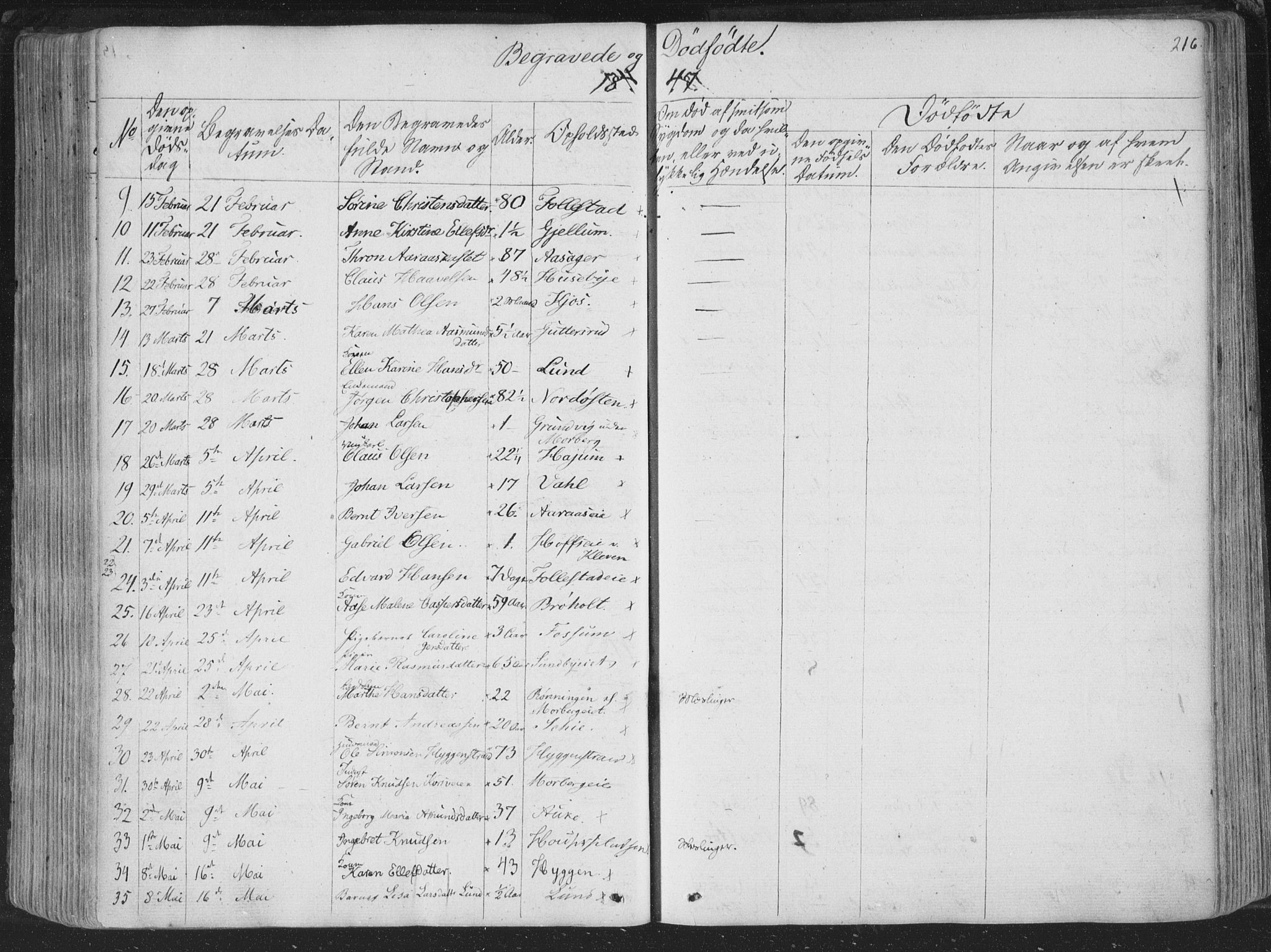 Røyken kirkebøker, AV/SAKO-A-241/F/Fa/L0005: Ministerialbok nr. 5, 1833-1856, s. 216