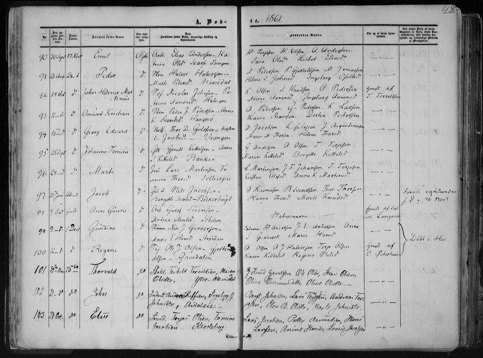 Øyestad sokneprestkontor, AV/SAK-1111-0049/F/Fa/L0015: Ministerialbok nr. A 15, 1857-1873, s. 48
