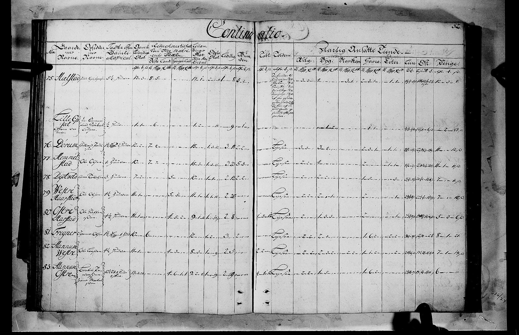 Rentekammeret inntil 1814, Realistisk ordnet avdeling, AV/RA-EA-4070/N/Nb/Nbf/L0103b: Hedmark matrikkelprotokoll, 1723, s. 52b-53a