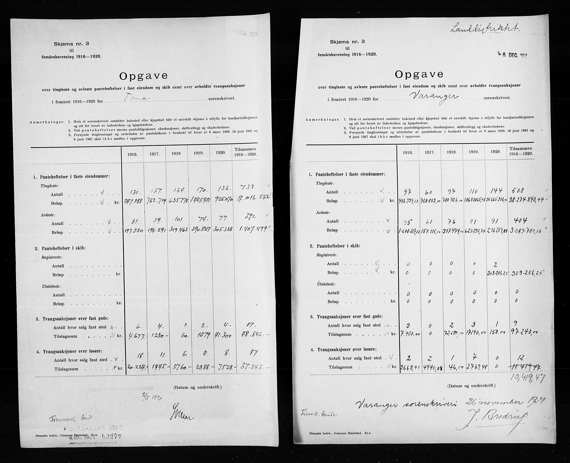 Statistisk sentralbyrå, Næringsøkonomiske emner, Generelt - Amtmennenes femårsberetninger, AV/RA-S-2233/F/Fa/L0125: --, 1911-1920, s. 248