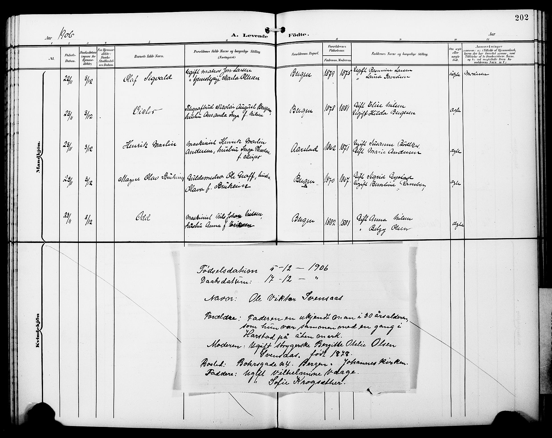 Fødselsstiftelsens sokneprestembete*, SAB/-: Klokkerbok nr. A 1, 1900-1909, s. 202