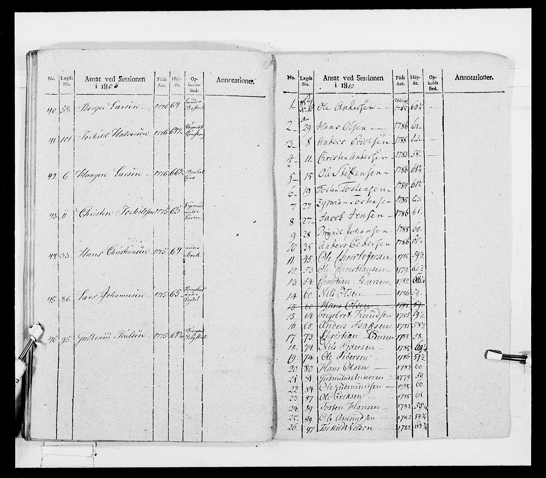 Generalitets- og kommissariatskollegiet, Det kongelige norske kommissariatskollegium, AV/RA-EA-5420/E/Eh/L0033: Nordafjelske gevorbne infanteriregiment, 1810, s. 214