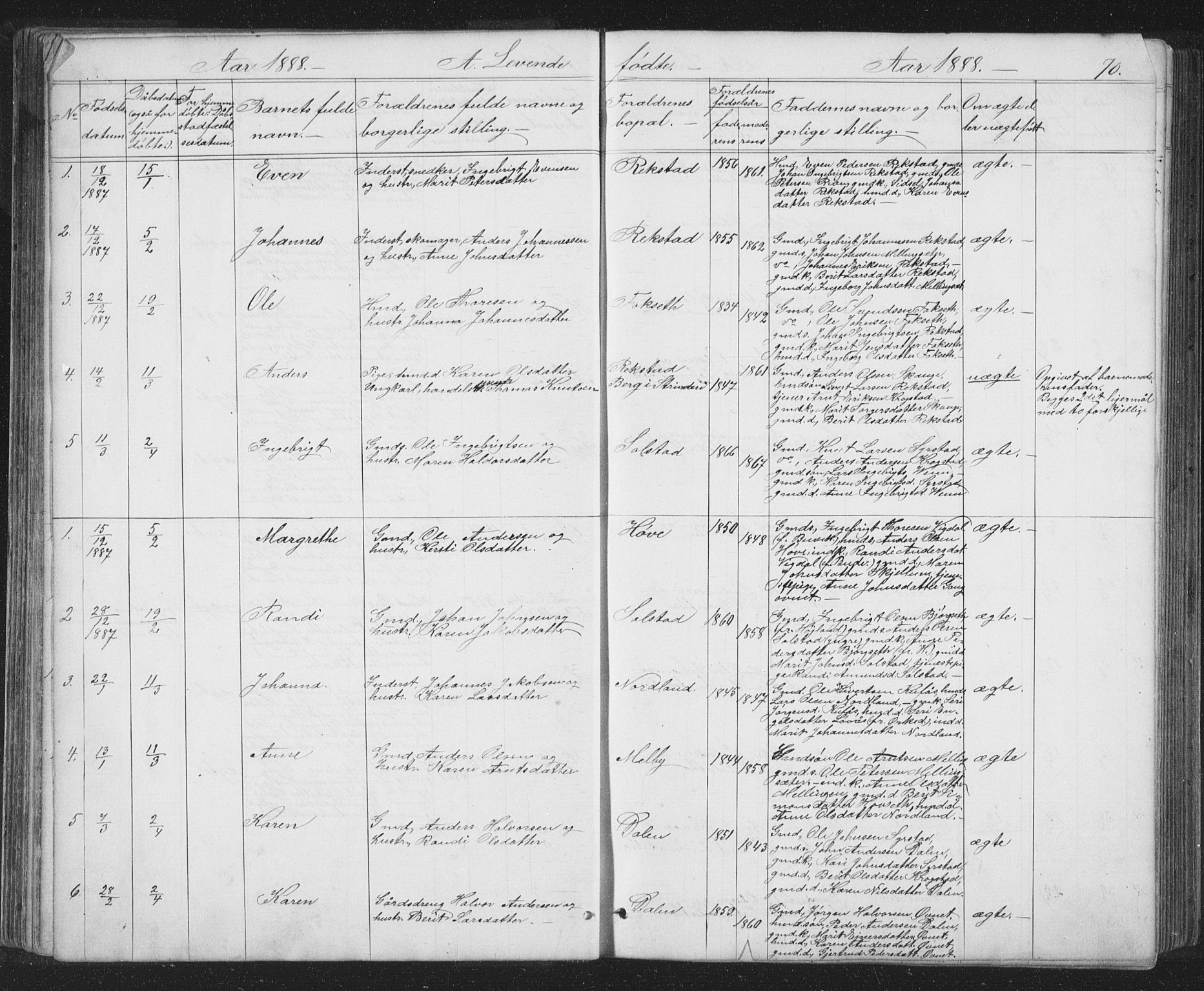 Ministerialprotokoller, klokkerbøker og fødselsregistre - Sør-Trøndelag, SAT/A-1456/667/L0798: Klokkerbok nr. 667C03, 1867-1929, s. 70