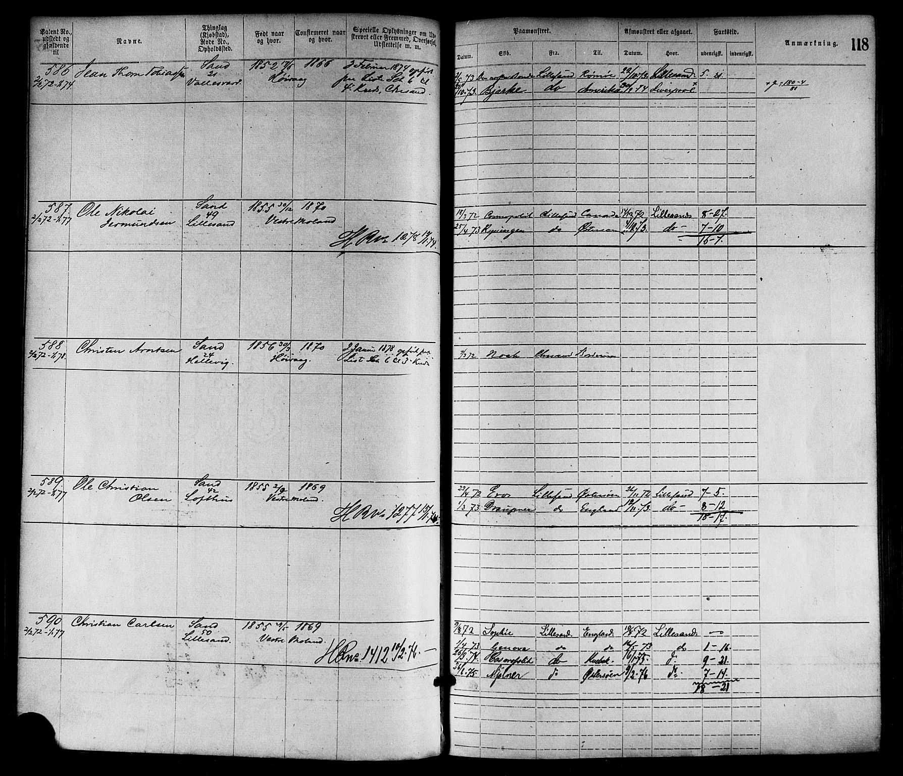 Lillesand mønstringskrets, SAK/2031-0014/F/Fa/L0004: Annotasjonsrulle nr 1-1920 med register, G-1, 1869-1891, s. 142