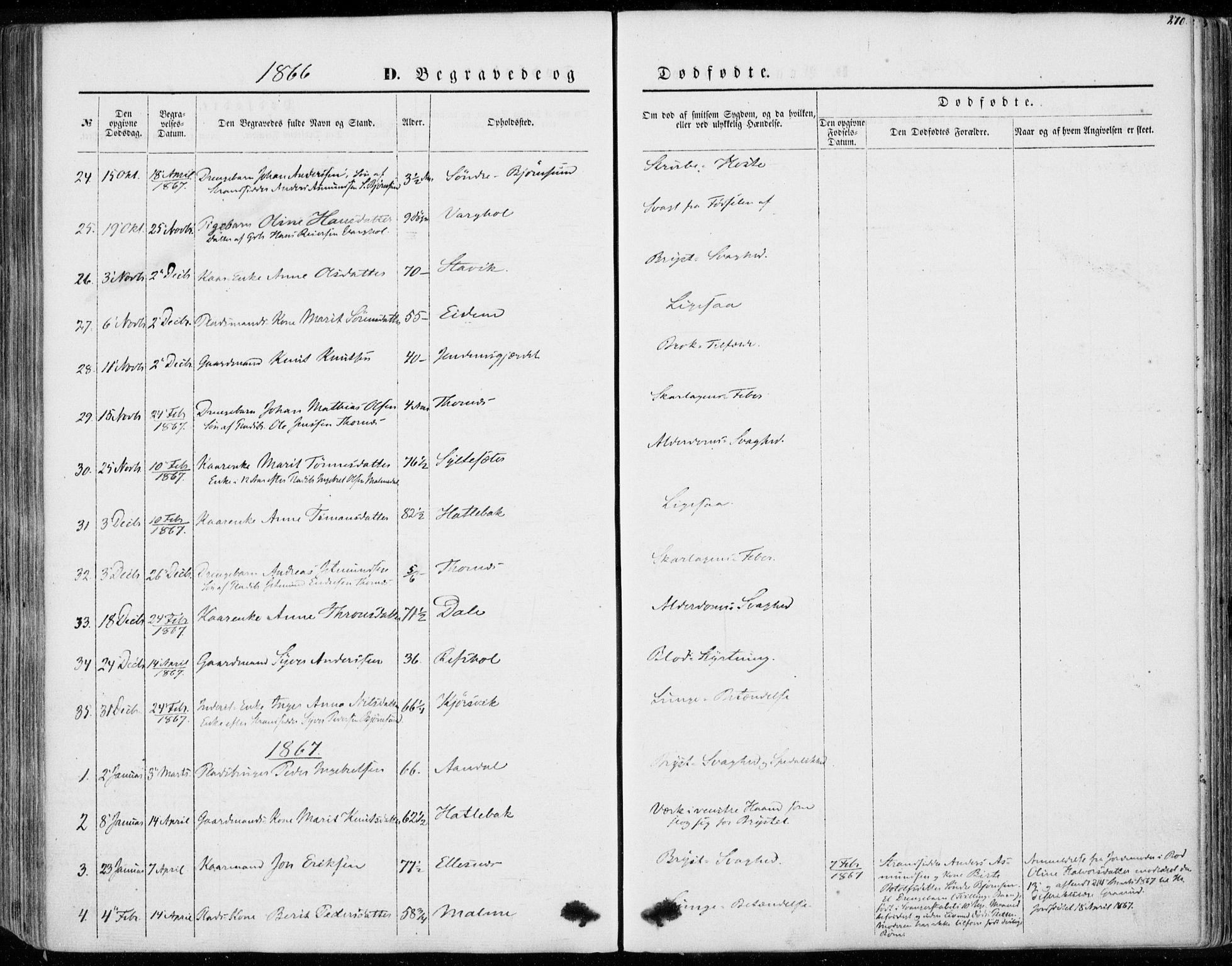 Ministerialprotokoller, klokkerbøker og fødselsregistre - Møre og Romsdal, SAT/A-1454/565/L0748: Ministerialbok nr. 565A02, 1845-1872, s. 270