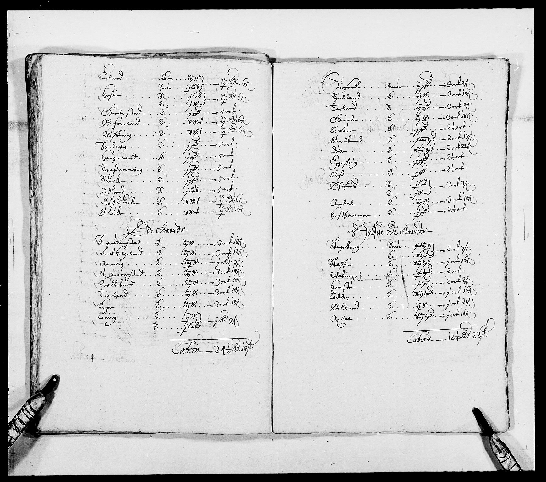 Rentekammeret inntil 1814, Reviderte regnskaper, Fogderegnskap, AV/RA-EA-4092/R47/L2845: Fogderegnskap Ryfylke, 1674-1675, s. 265