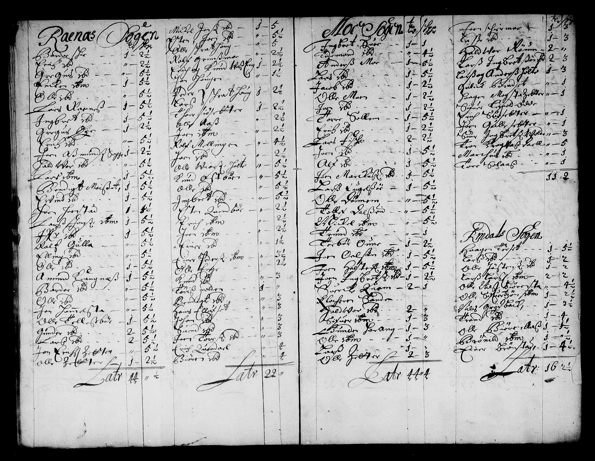 Rentekammeret inntil 1814, Reviderte regnskaper, Stiftamtstueregnskaper, Trondheim stiftamt og Nordland amt, RA/EA-6044/R/Rg/L0068a: Trondheim stiftamt og Nordland amt, 1682