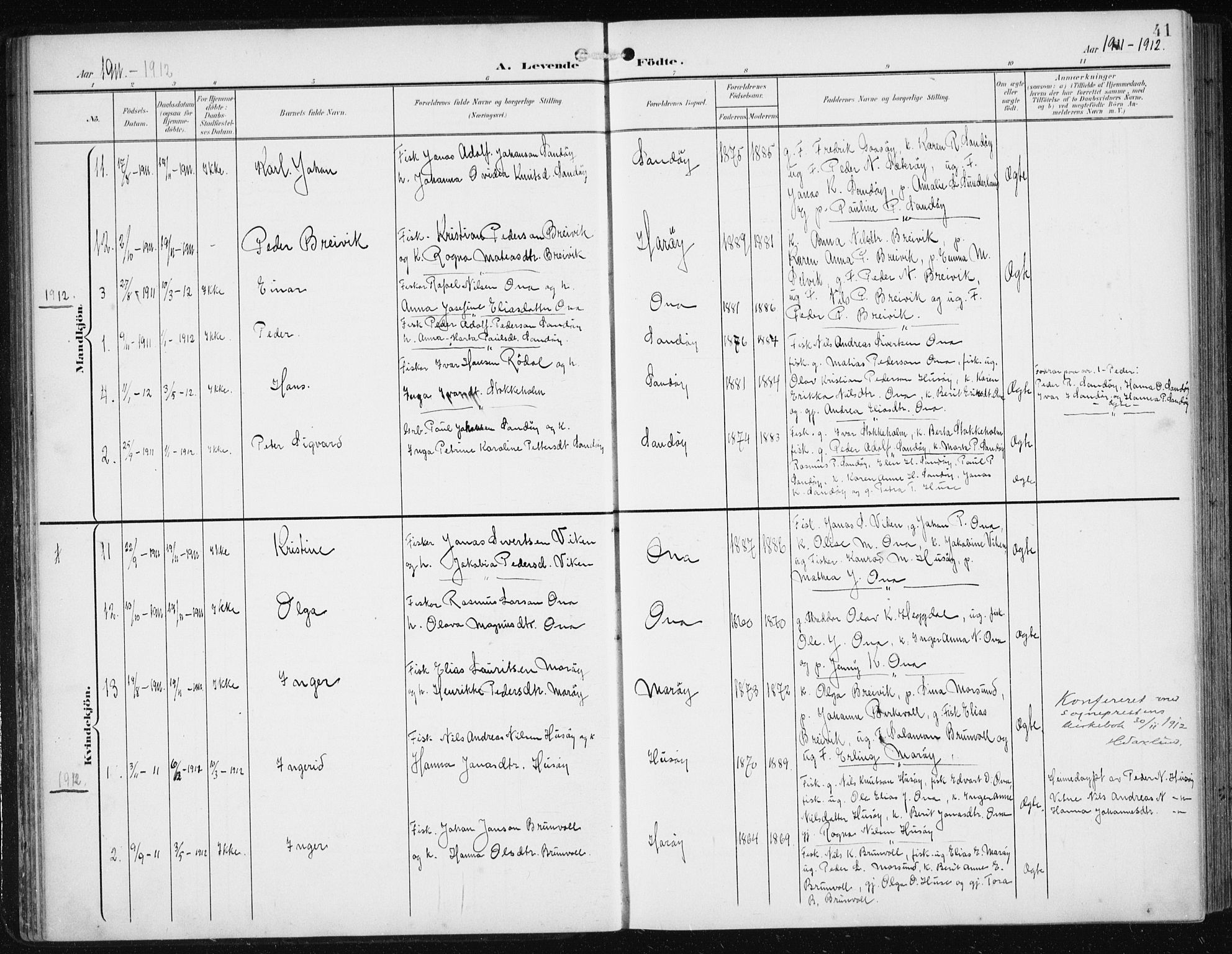 Ministerialprotokoller, klokkerbøker og fødselsregistre - Møre og Romsdal, SAT/A-1454/561/L0733: Klokkerbok nr. 561C03, 1900-1940, s. 41