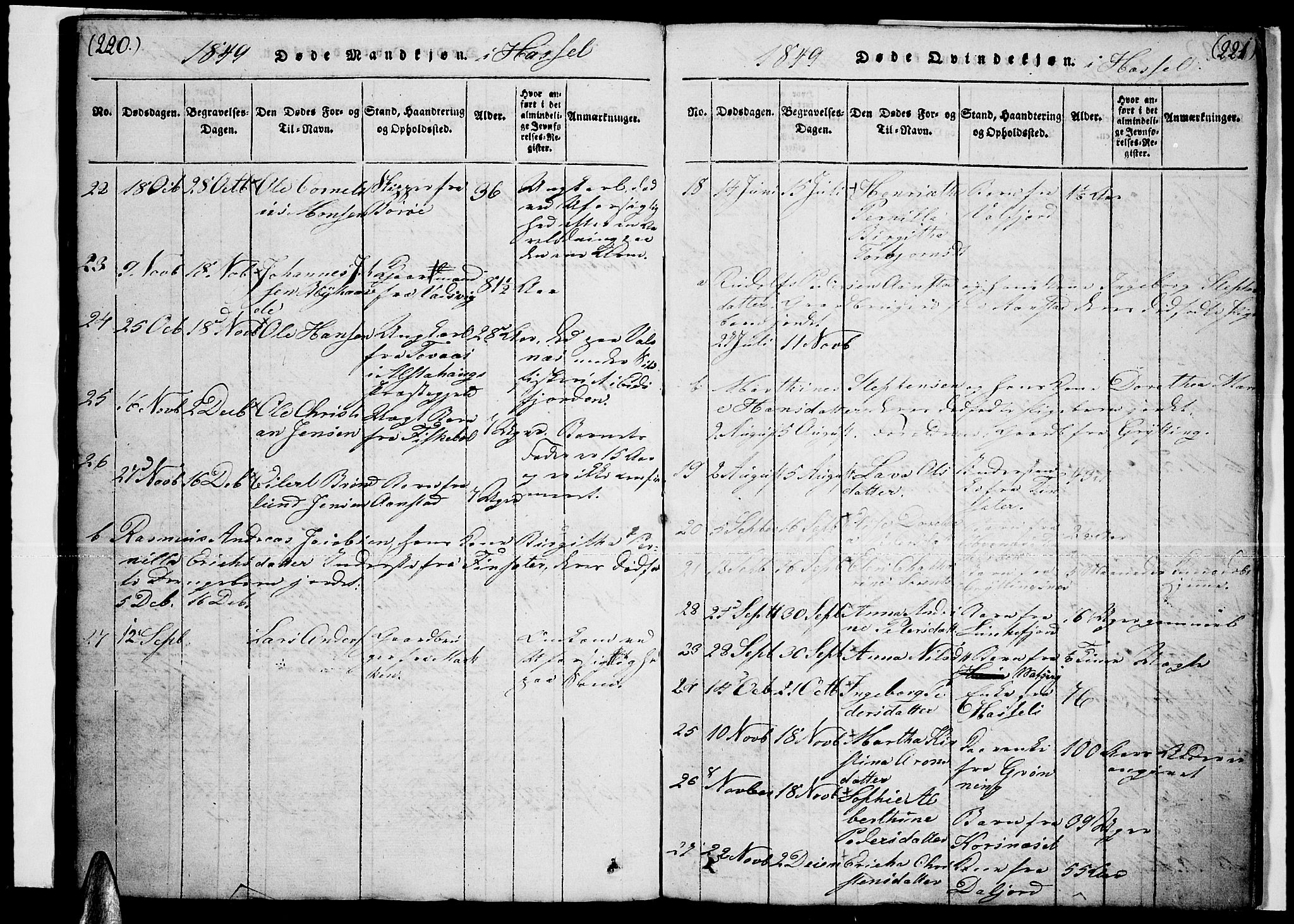 Ministerialprotokoller, klokkerbøker og fødselsregistre - Nordland, AV/SAT-A-1459/888/L1263: Klokkerbok nr. 888C02 /1, 1820-1850, s. 220-221