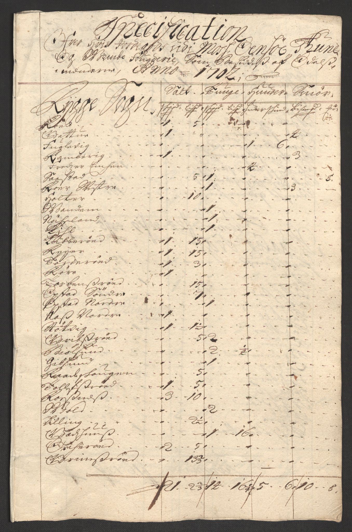 Rentekammeret inntil 1814, Reviderte regnskaper, Fogderegnskap, RA/EA-4092/R04/L0131: Fogderegnskap Moss, Onsøy, Tune, Veme og Åbygge, 1702, s. 232