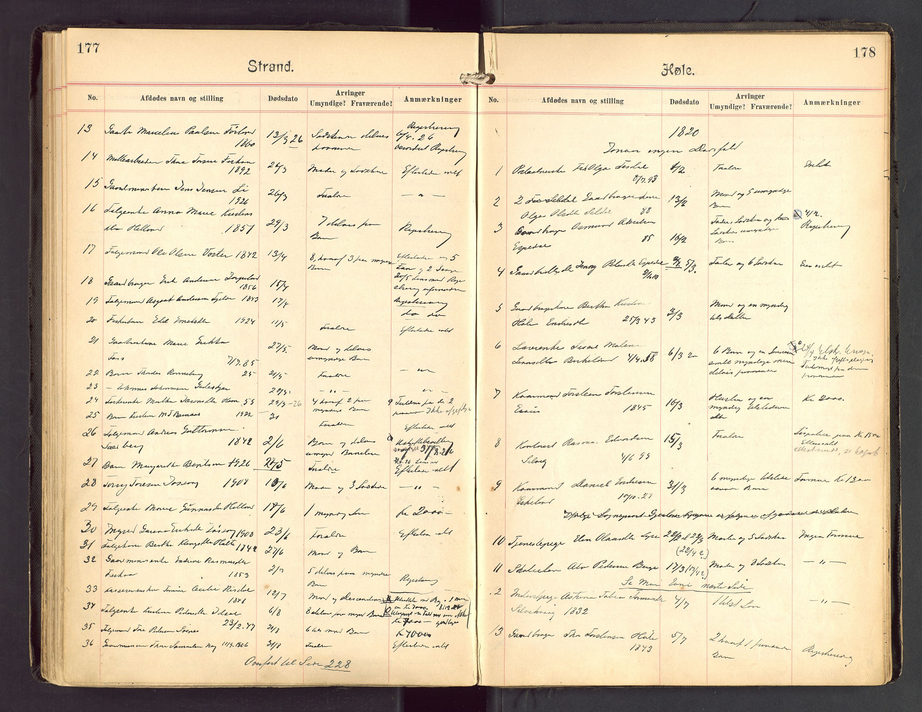 Ryfylke tingrett, AV/SAST-A-100055/001/IV/IVA/L0004: Dødsfallsprotokoll, 1920-1929, s. 177-178