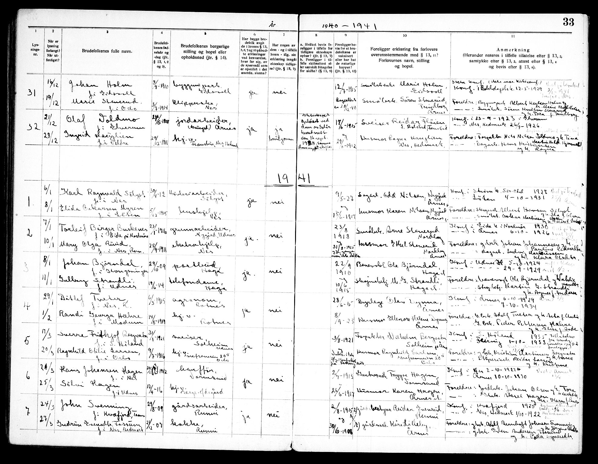 Nes prestekontor Kirkebøker, AV/SAO-A-10410/H/L0004: Lysningsprotokoll nr. 4, 1920-1961, s. 33