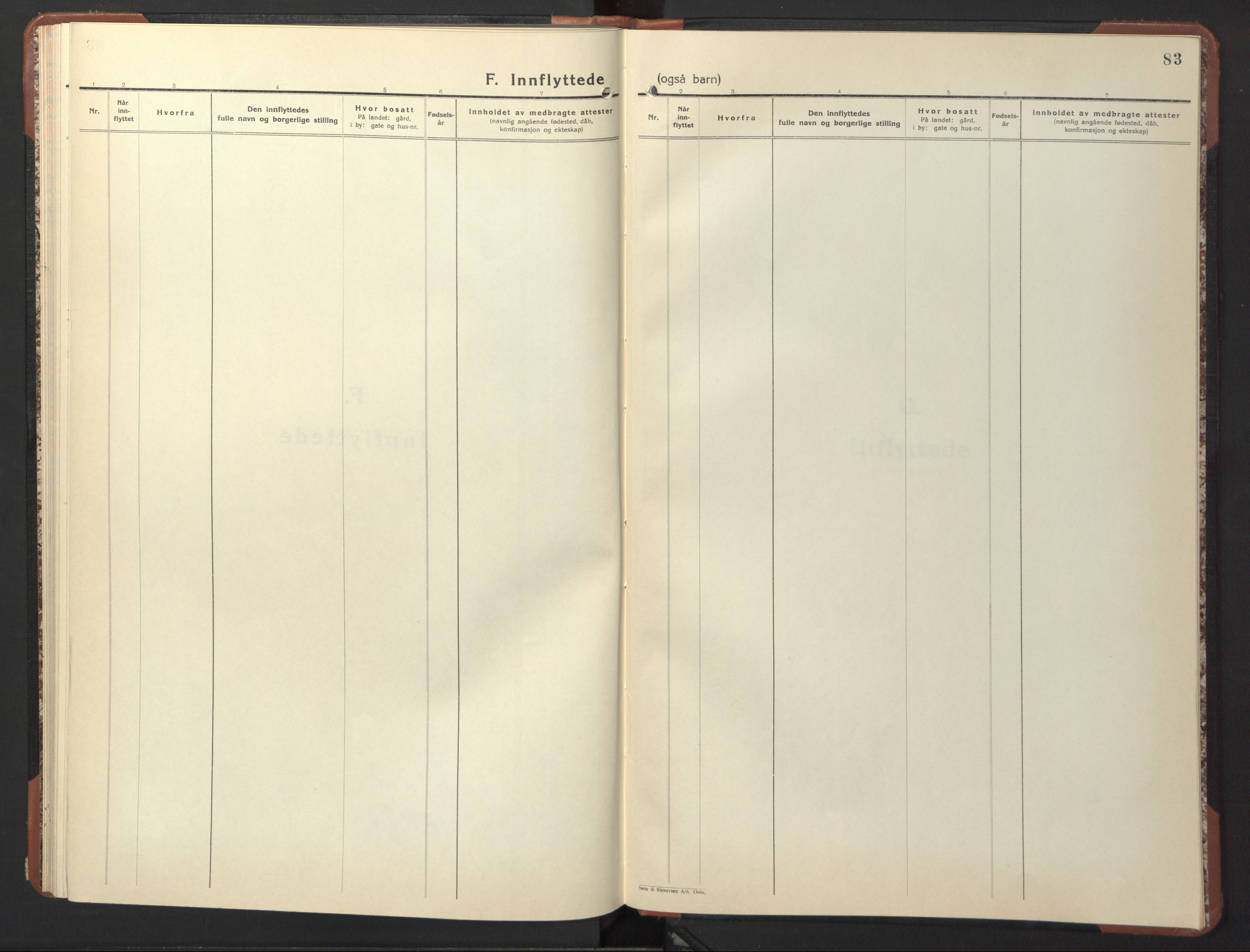 Ministerialprotokoller, klokkerbøker og fødselsregistre - Sør-Trøndelag, AV/SAT-A-1456/617/L0433: Klokkerbok nr. 617C04, 1942-1947, s. 83