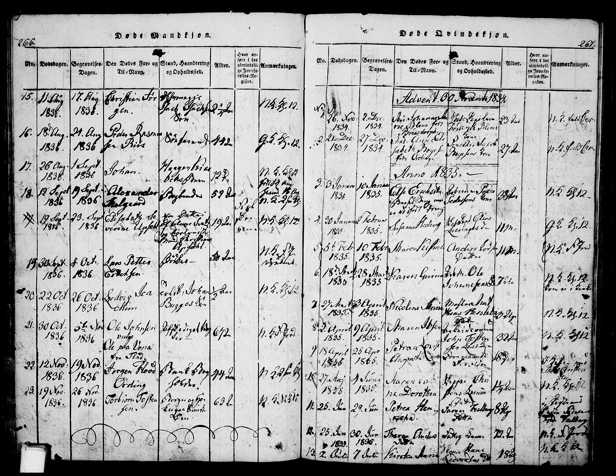 Skien kirkebøker, AV/SAKO-A-302/G/Ga/L0002: Klokkerbok nr. 2, 1814-1842, s. 266-267