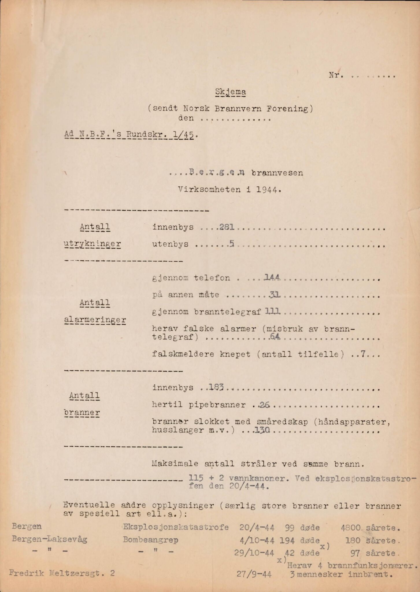 Bergen kommune. Brannvesenet (1863-1971), BBA/A-1181/X/Xa/L0026: Årsberetning, 1931-1974, s. 4