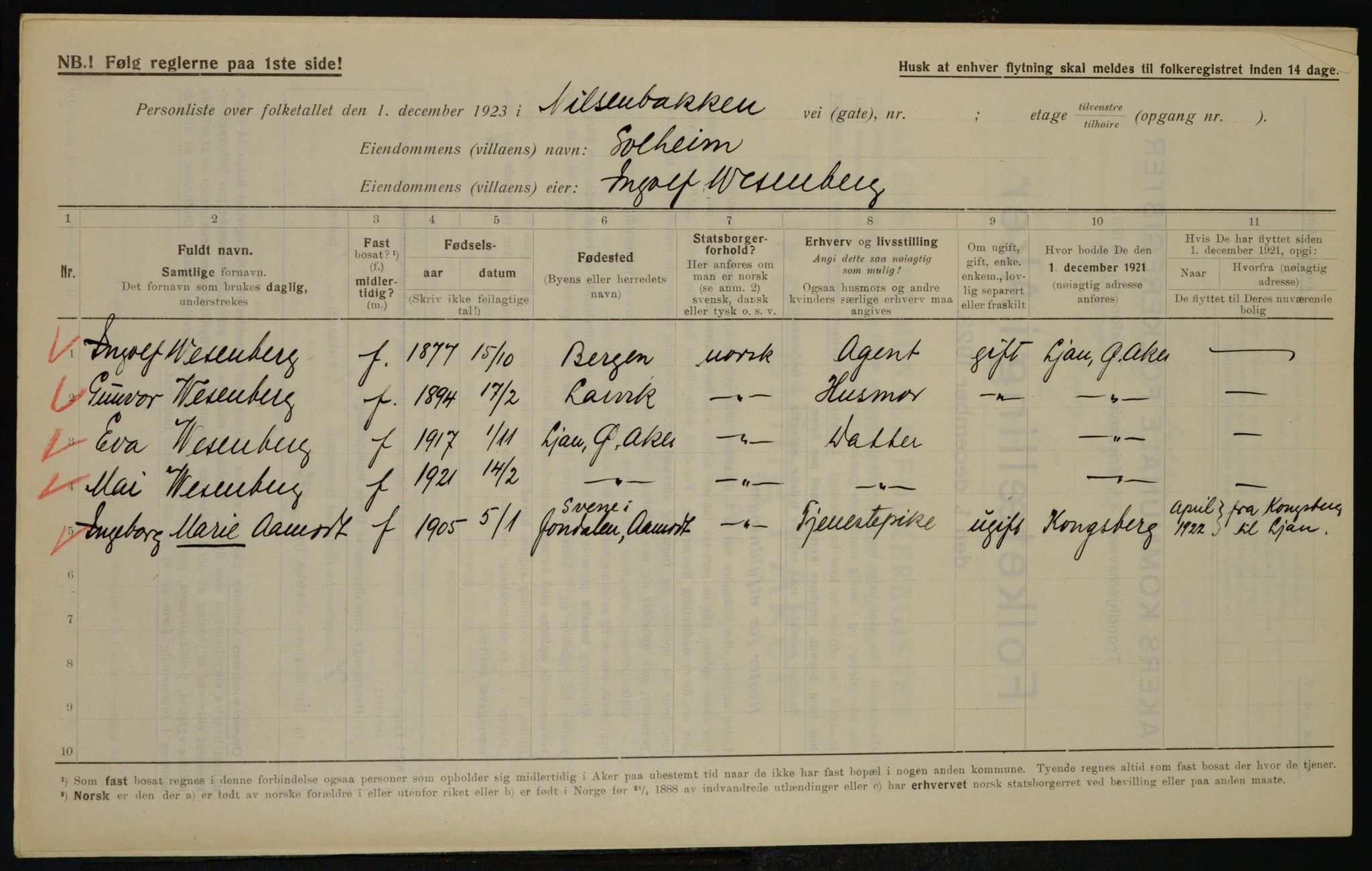 , Kommunal folketelling 1.12.1923 for Aker, 1923, s. 42752