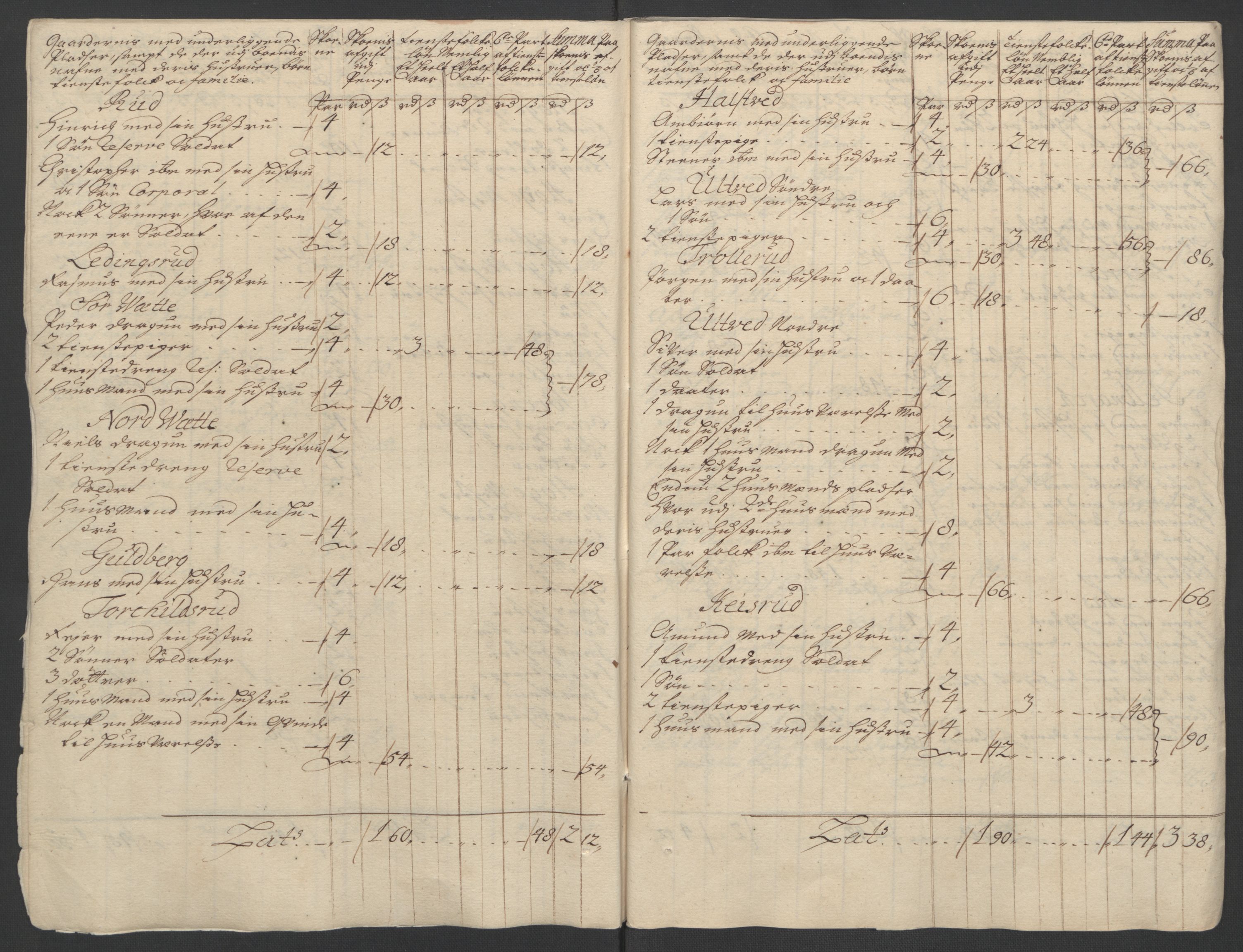 Rentekammeret inntil 1814, Reviderte regnskaper, Fogderegnskap, AV/RA-EA-4092/R07/L0304: Fogderegnskap Rakkestad, Heggen og Frøland, 1711, s. 67