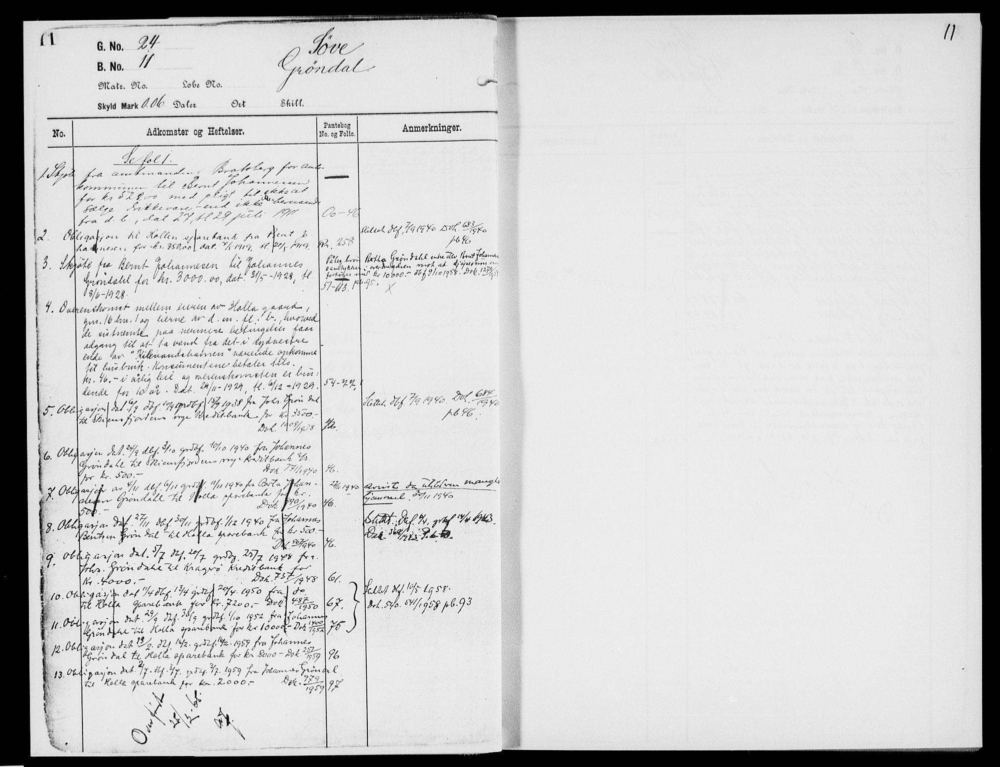 Nedre Telemark sorenskriveri, AV/SAKO-A-135/G/Gb/Gbg/L0002: Panteregister nr. VII 2, s. 11