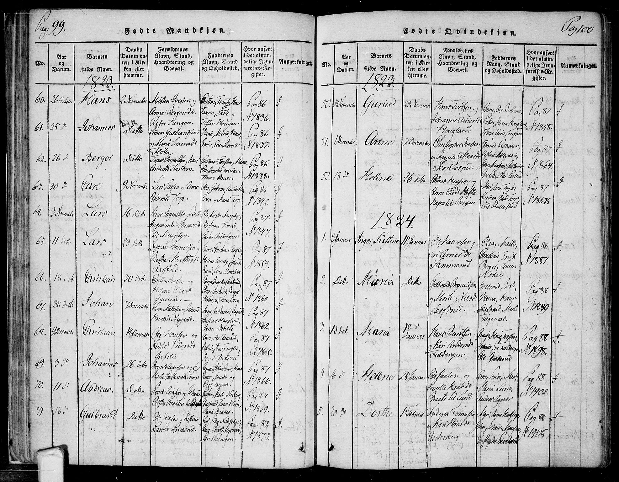 Trøgstad prestekontor Kirkebøker, SAO/A-10925/F/Fa/L0006: Ministerialbok nr. I 6, 1815-1844, s. 99-100