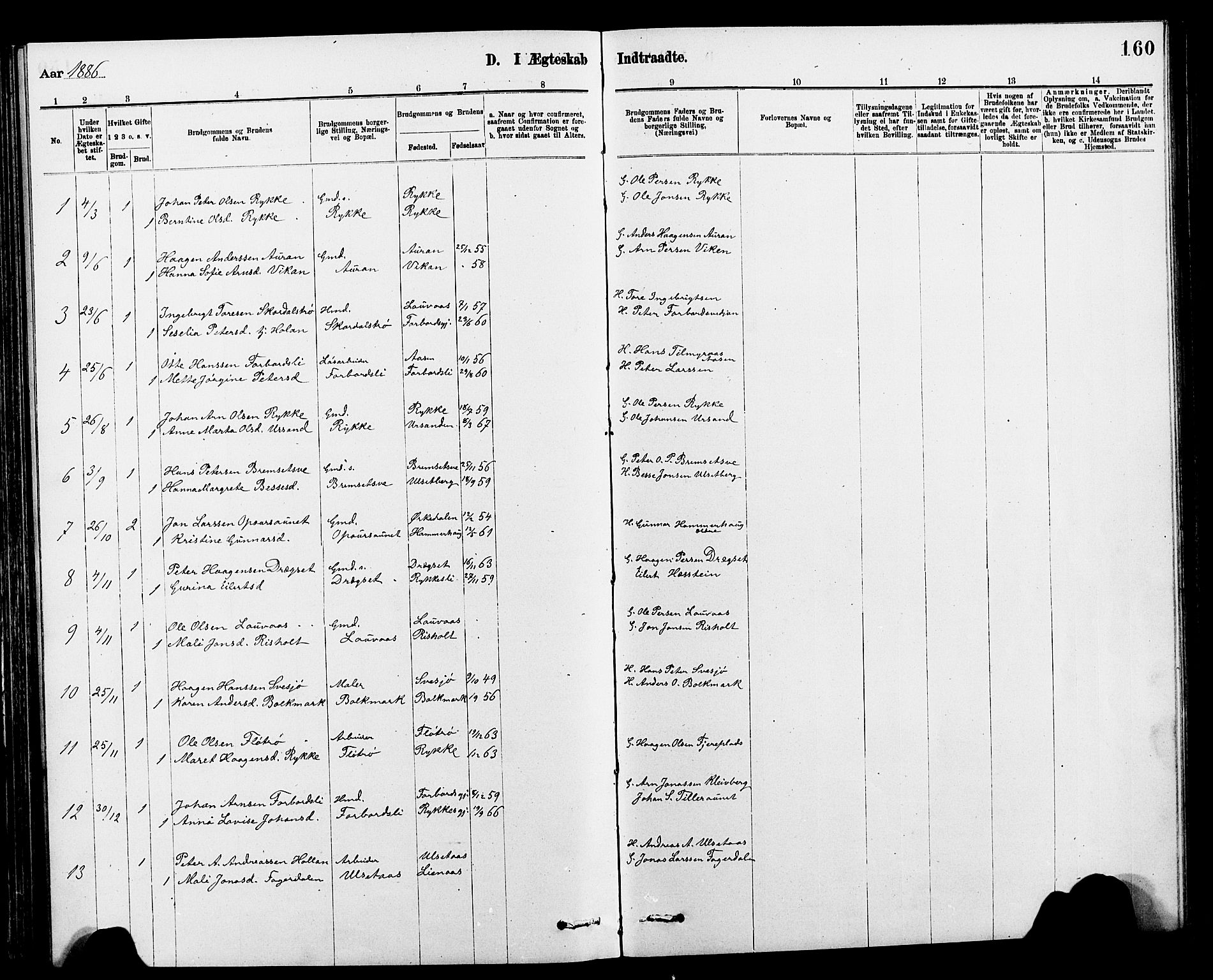 Ministerialprotokoller, klokkerbøker og fødselsregistre - Nord-Trøndelag, SAT/A-1458/712/L0103: Klokkerbok nr. 712C01, 1878-1917, s. 160