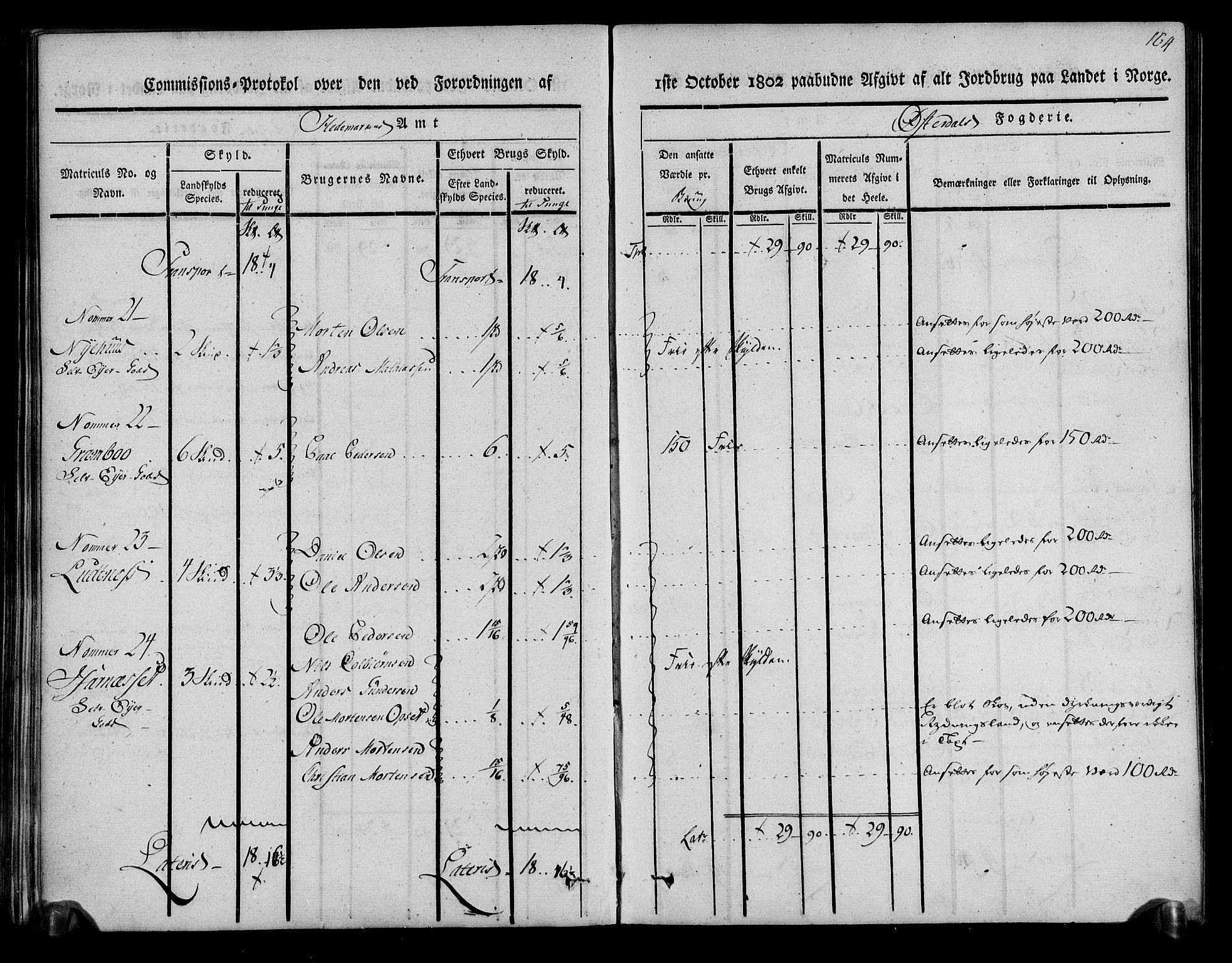 Rentekammeret inntil 1814, Realistisk ordnet avdeling, AV/RA-EA-4070/N/Ne/Nea/L0029: Østerdal fogderi. Kommisjonsprotokoll, 1803, s. 167