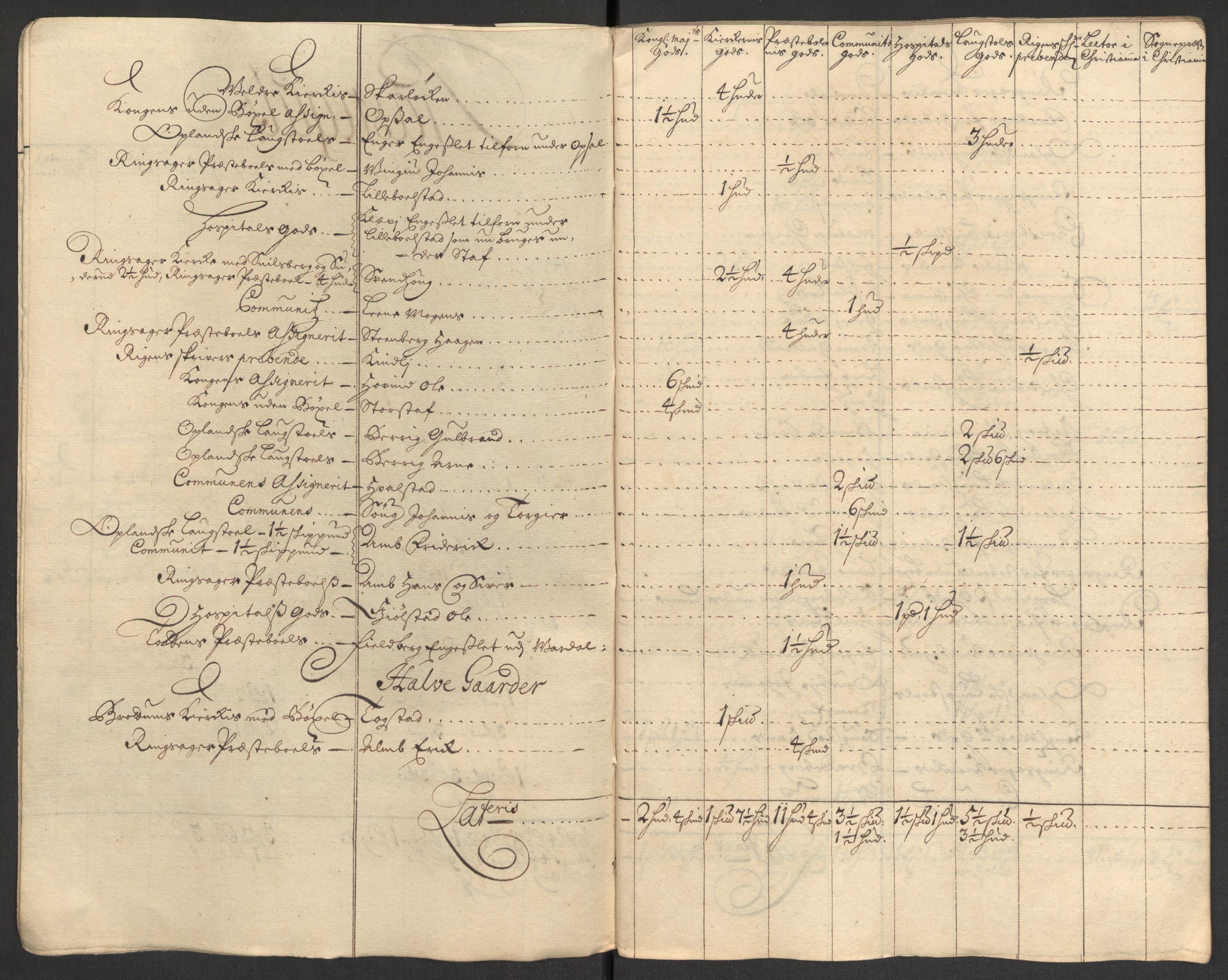 Rentekammeret inntil 1814, Reviderte regnskaper, Fogderegnskap, AV/RA-EA-4092/R16/L1044: Fogderegnskap Hedmark, 1708, s. 240