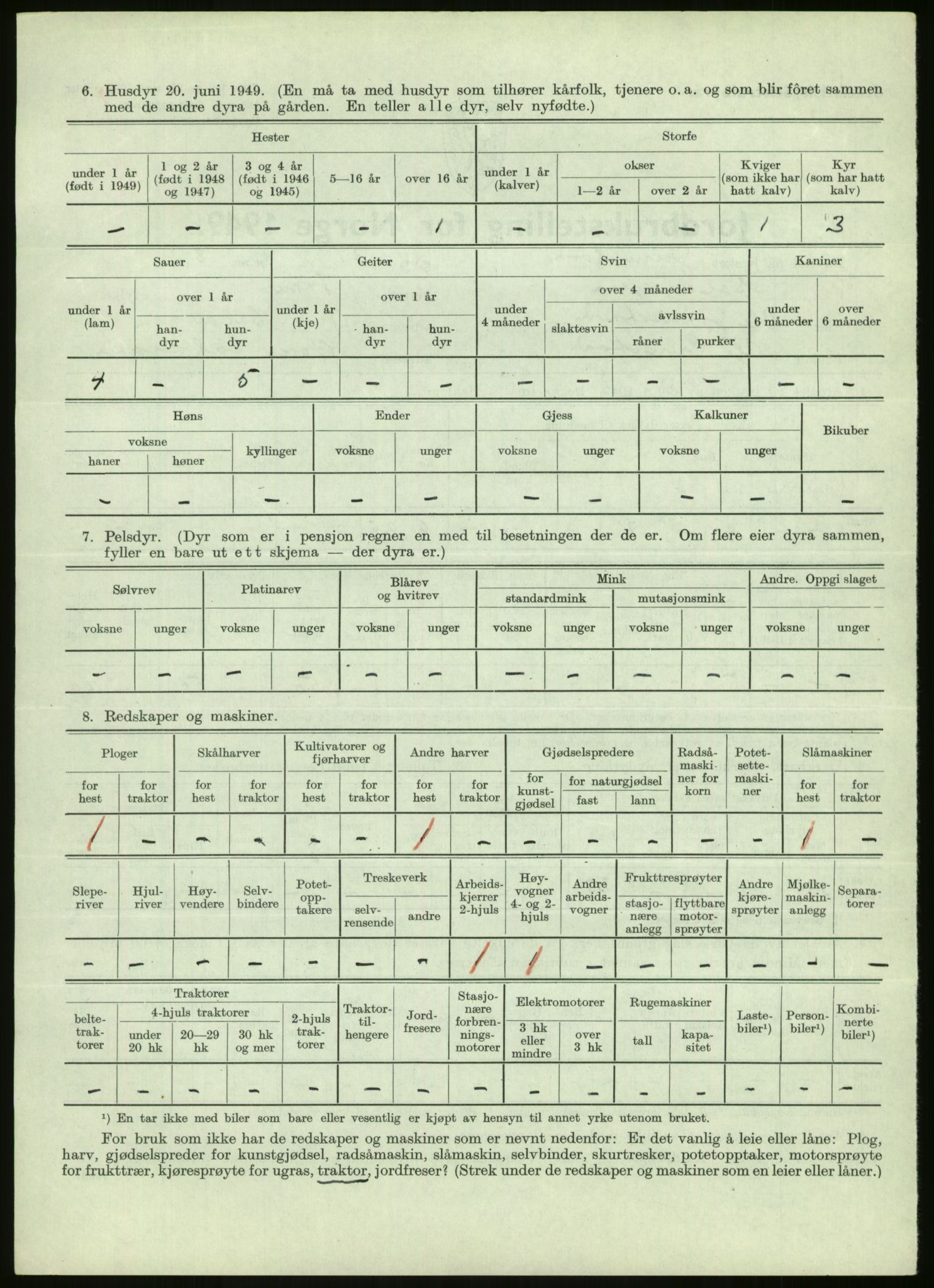 Statistisk sentralbyrå, Næringsøkonomiske emner, Jordbruk, skogbruk, jakt, fiske og fangst, AV/RA-S-2234/G/Gc/L0438: Troms: Salangen og Bardu, 1949, s. 783