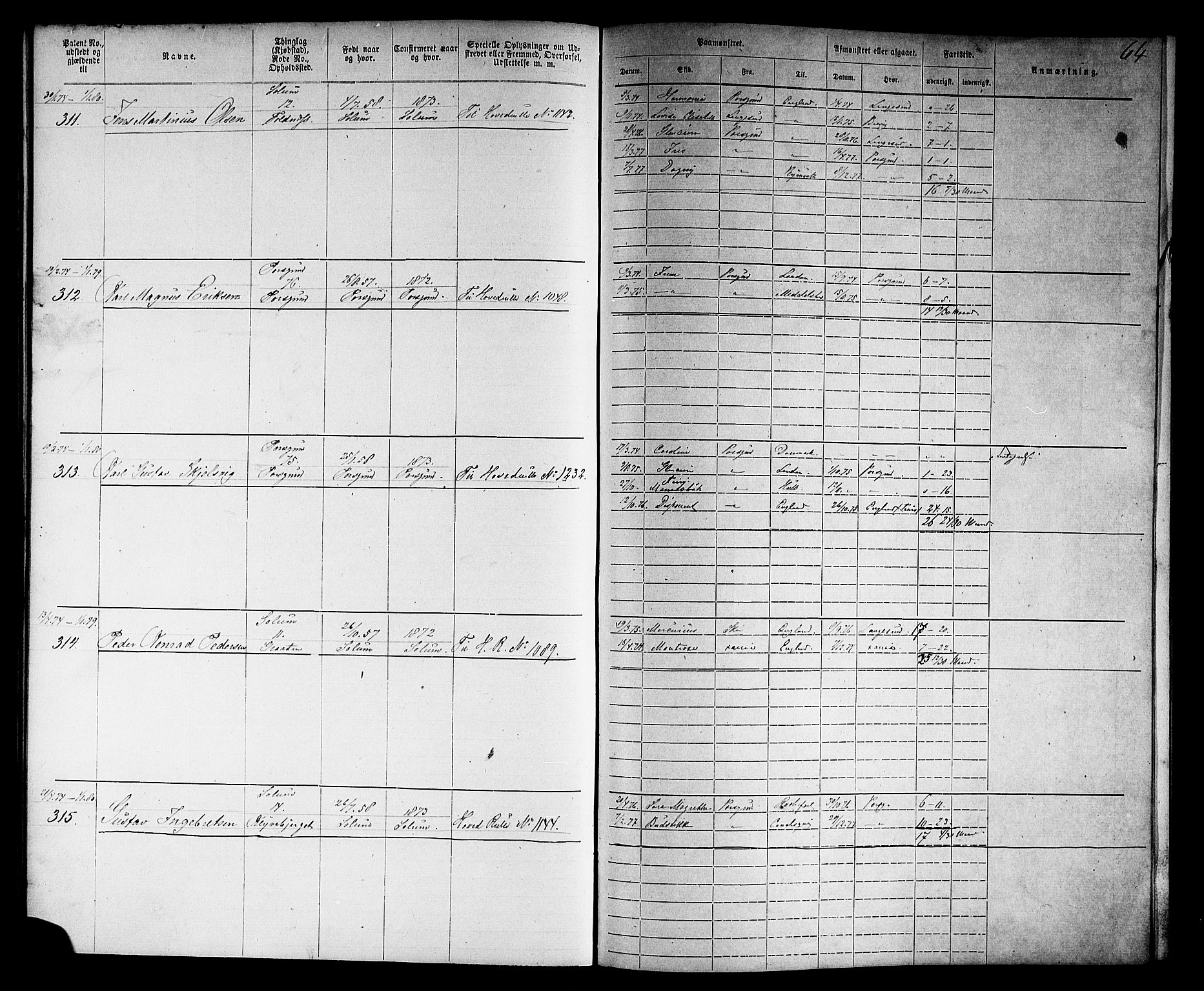 Porsgrunn innrulleringskontor, AV/SAKO-A-829/F/Fb/L0004: Annotasjonsrulle, 1868-1878, s. 65