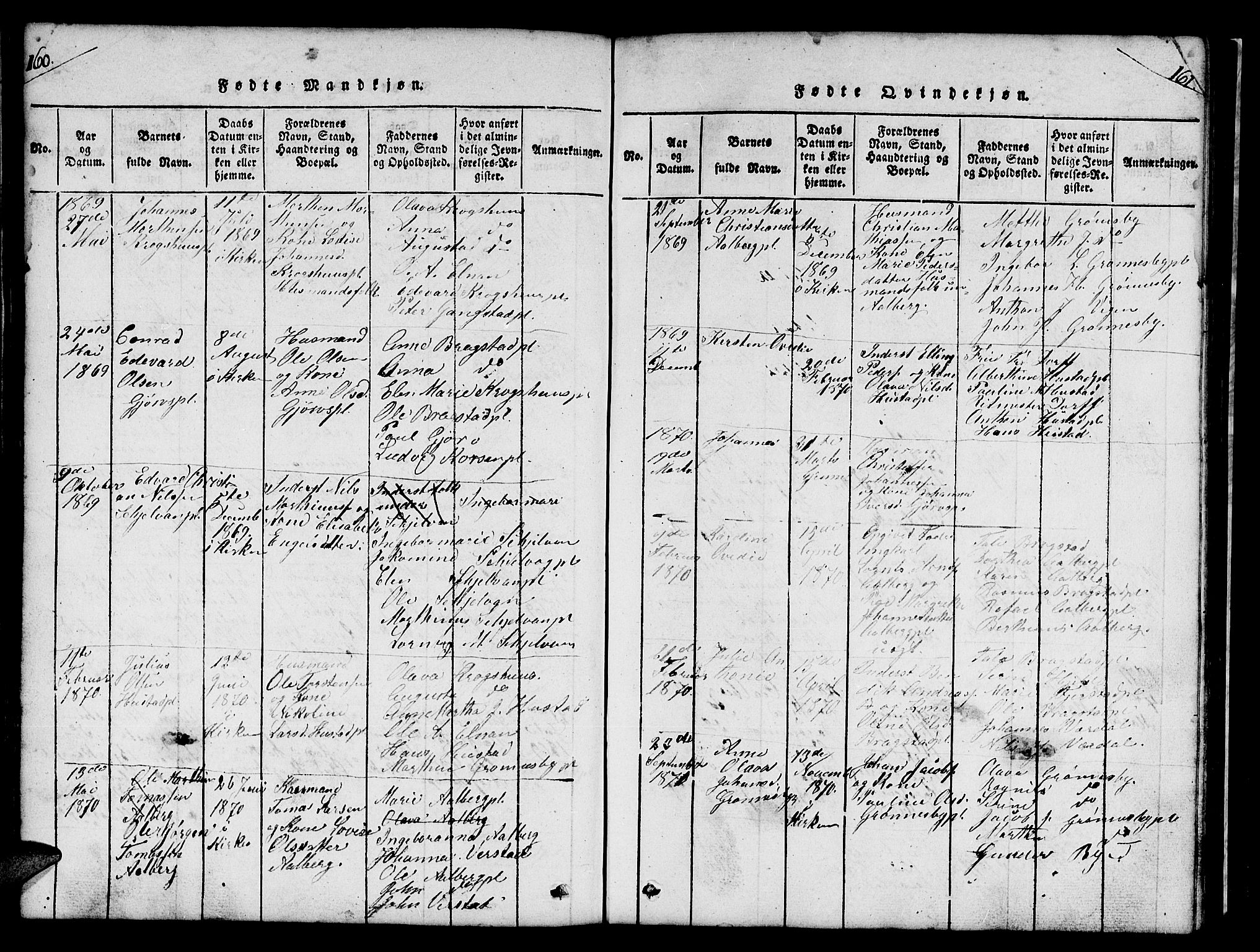 Ministerialprotokoller, klokkerbøker og fødselsregistre - Nord-Trøndelag, SAT/A-1458/732/L0317: Klokkerbok nr. 732C01, 1816-1881, s. 160-161