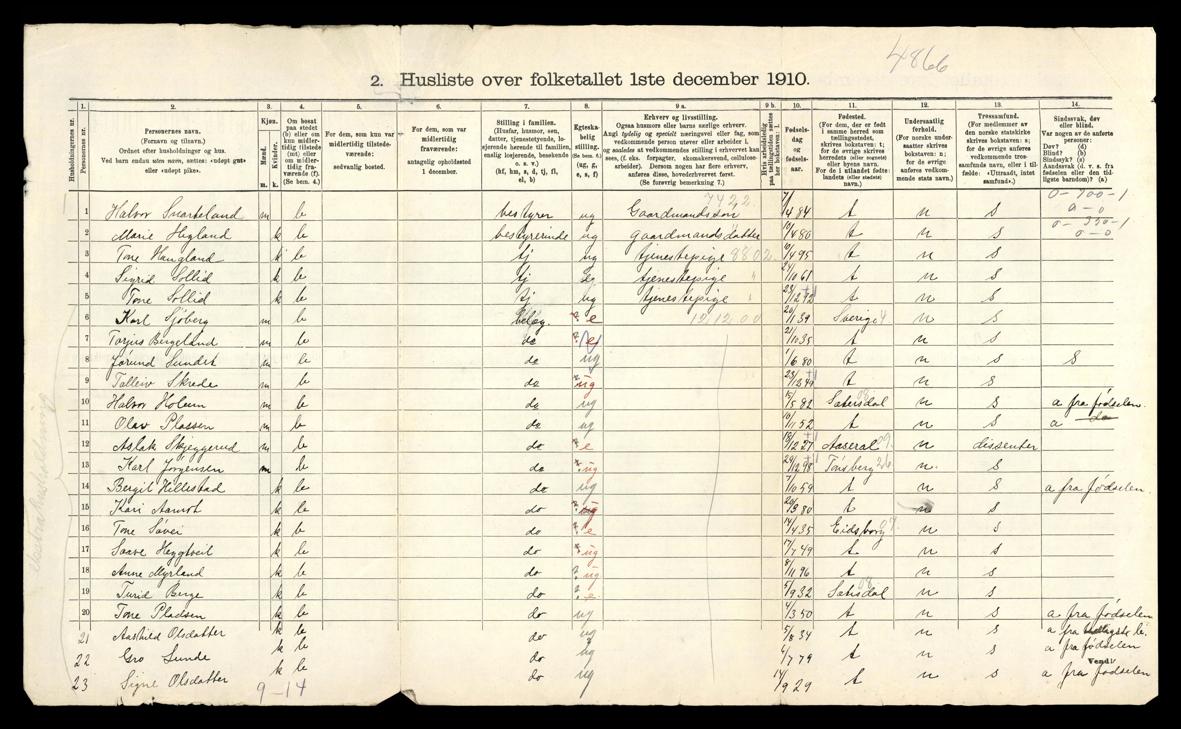 RA, Folketelling 1910 for 0831 Fyresdal herred, 1910, s. 46