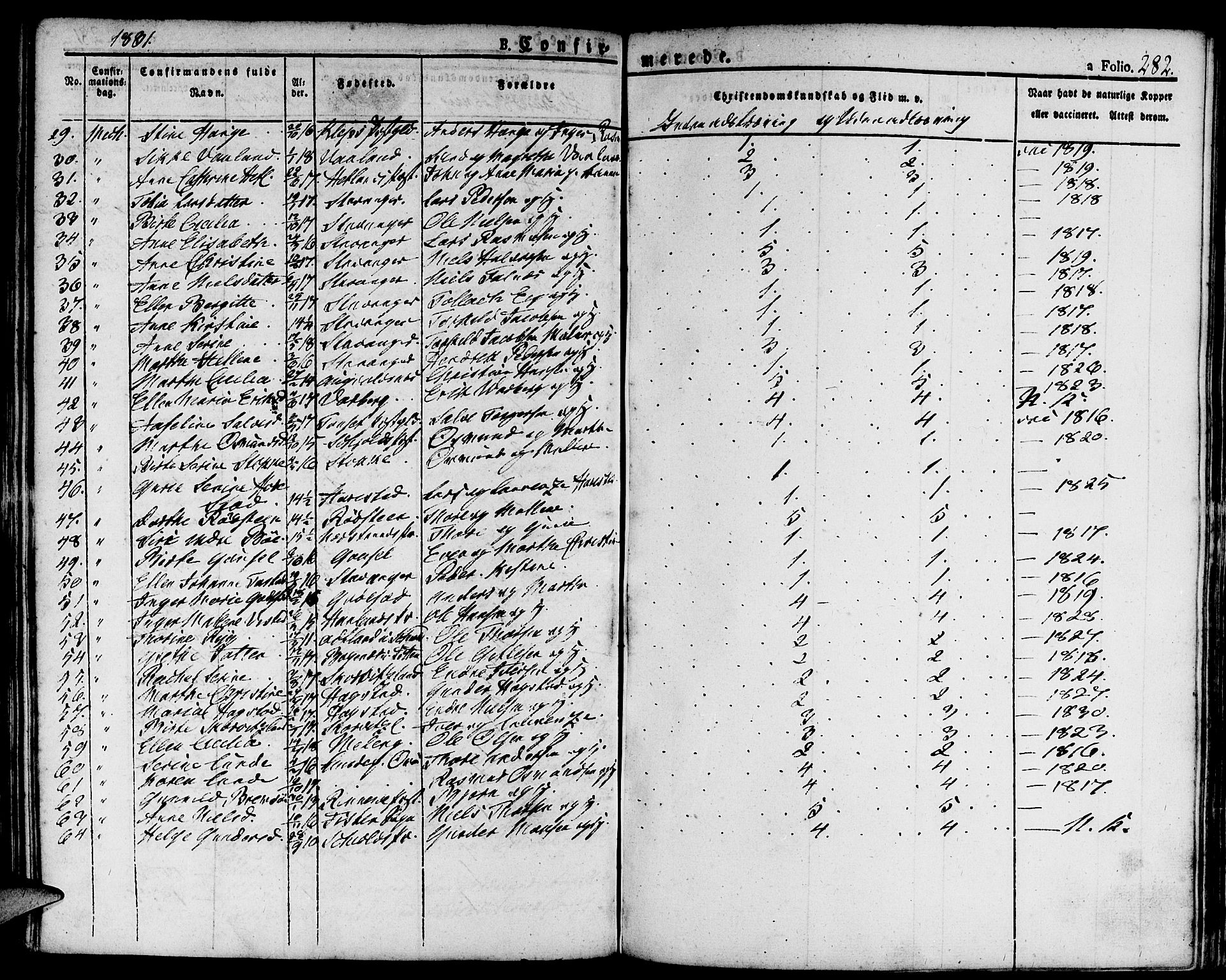 Domkirken sokneprestkontor, AV/SAST-A-101812/001/30/30BA/L0009: Ministerialbok nr. A 9, 1821-1832, s. 282