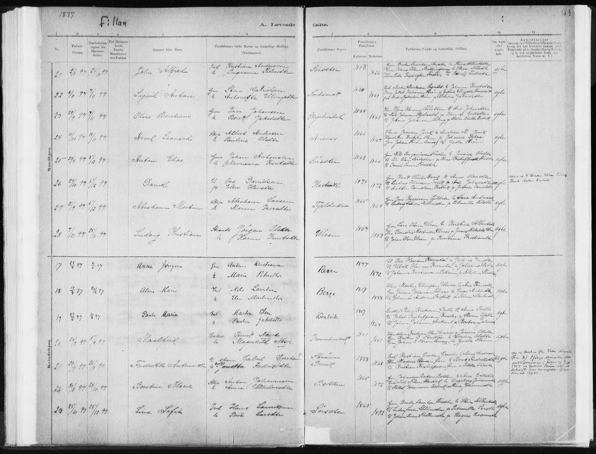 Ministerialprotokoller, klokkerbøker og fødselsregistre - Sør-Trøndelag, SAT/A-1456/637/L0558: Ministerialbok nr. 637A01, 1882-1899, s. 94