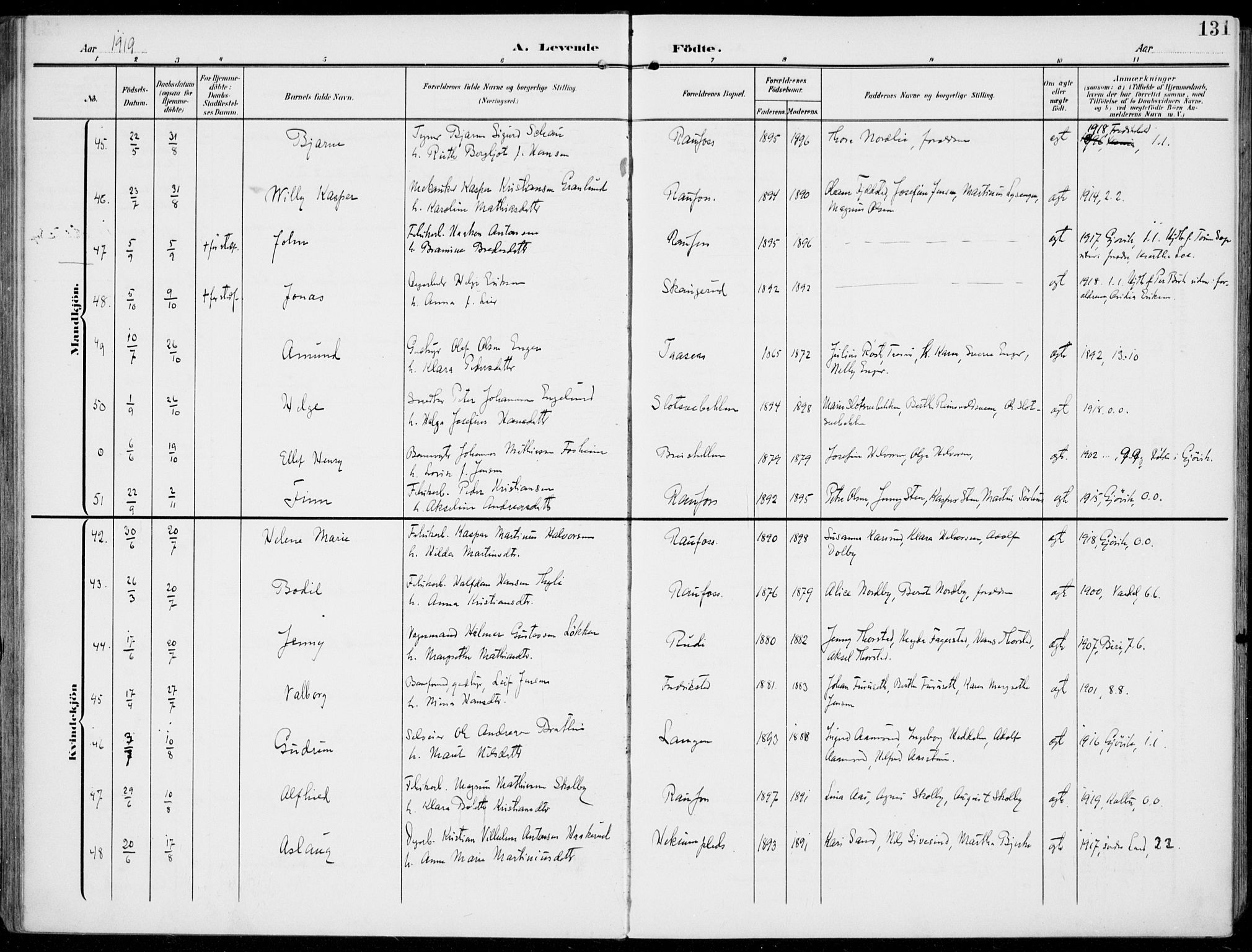 Vestre Toten prestekontor, SAH/PREST-108/H/Ha/Haa/L0014: Ministerialbok nr. 14, 1907-1920, s. 131