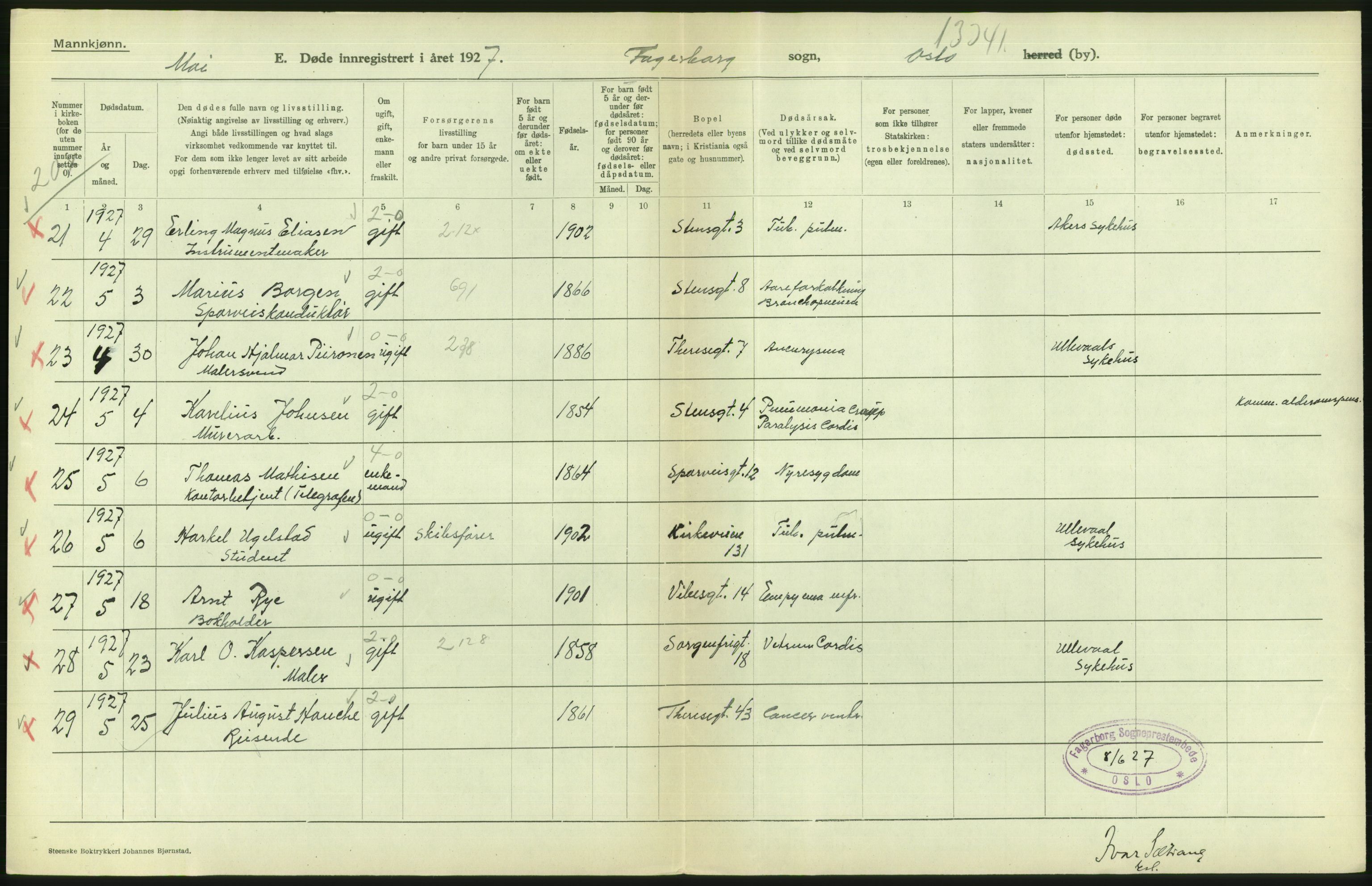 Statistisk sentralbyrå, Sosiodemografiske emner, Befolkning, AV/RA-S-2228/D/Df/Dfc/Dfcg/L0009: Oslo: Døde menn, 1927, s. 174