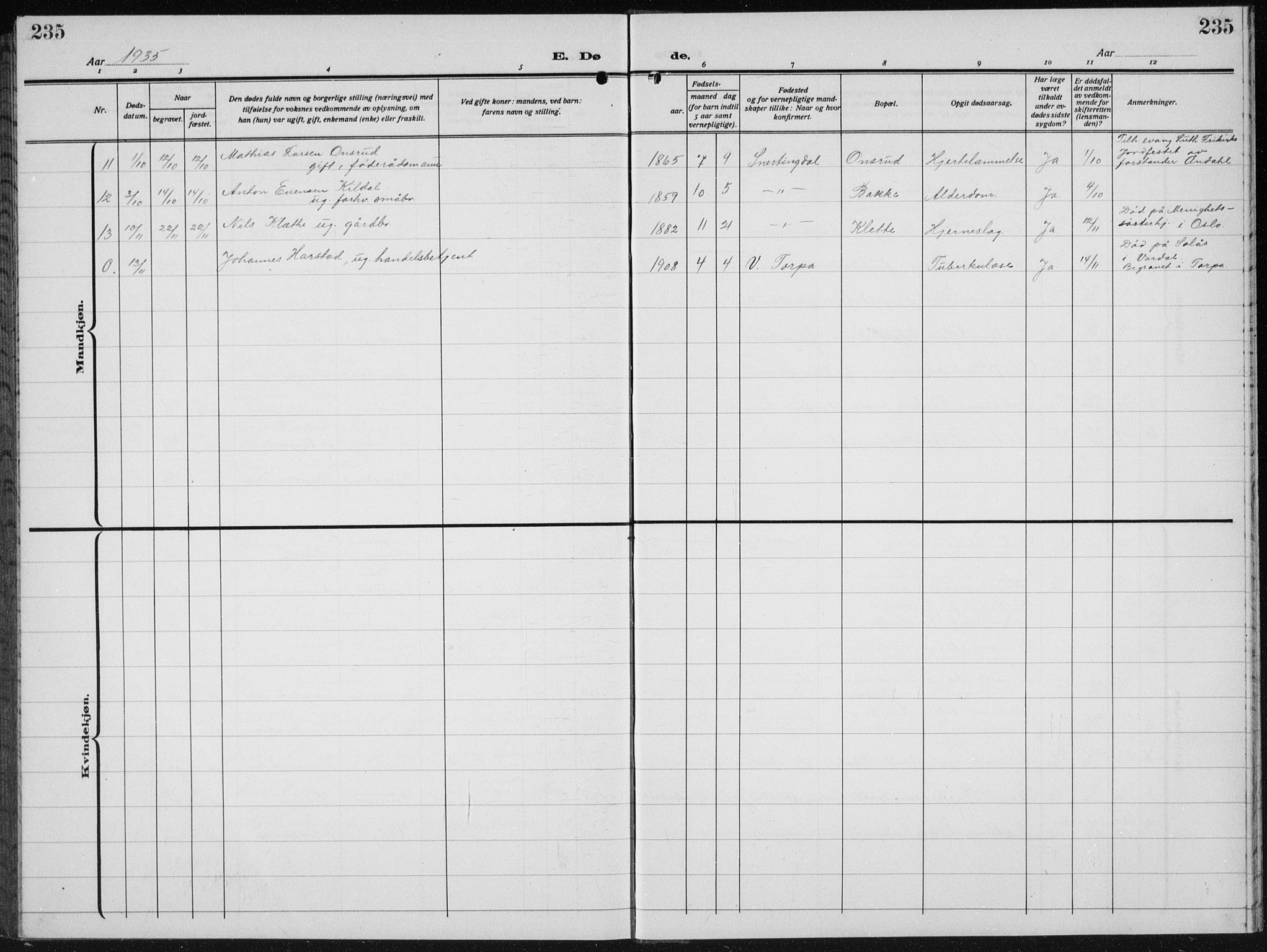 Biri prestekontor, AV/SAH-PREST-096/H/Ha/Hab/L0007: Klokkerbok nr. 7, 1919-1941, s. 235