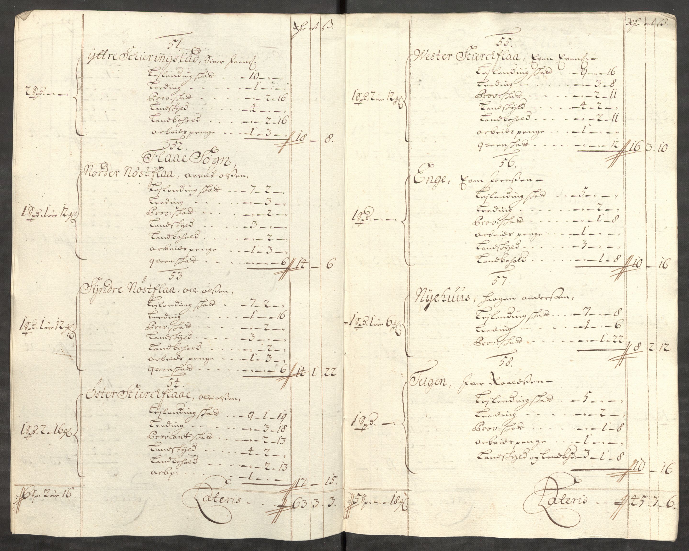 Rentekammeret inntil 1814, Reviderte regnskaper, Fogderegnskap, RA/EA-4092/R60/L3953: Fogderegnskap Orkdal og Gauldal, 1703, s. 381