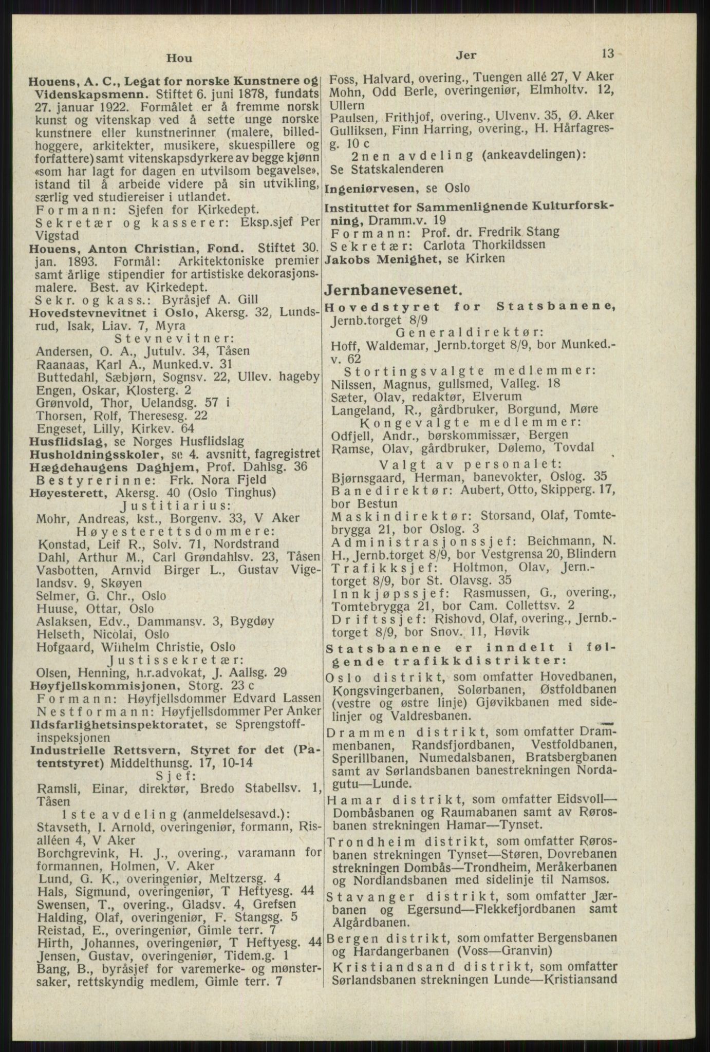 Kristiania/Oslo adressebok, PUBL/-, 1941, s. 13