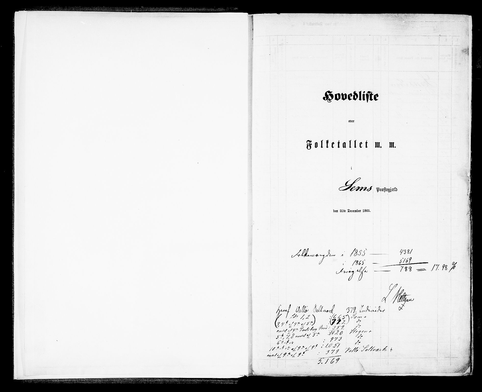 RA, Folketelling 1865 for 0721P Sem prestegjeld, 1865, s. 5