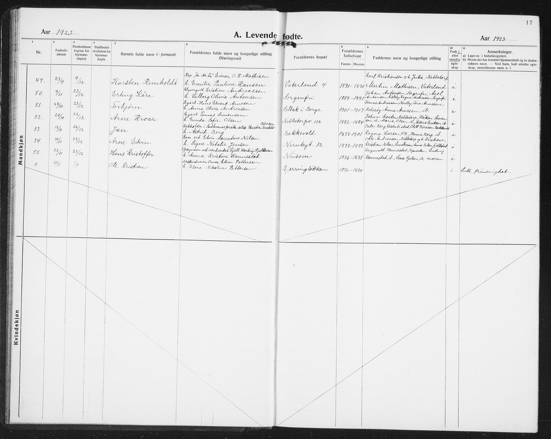 Østre Fredrikstad prestekontor Kirkebøker, AV/SAO-A-10907/G/Ga/L0003: Klokkerbok nr. 3, 1920-1940, s. 17