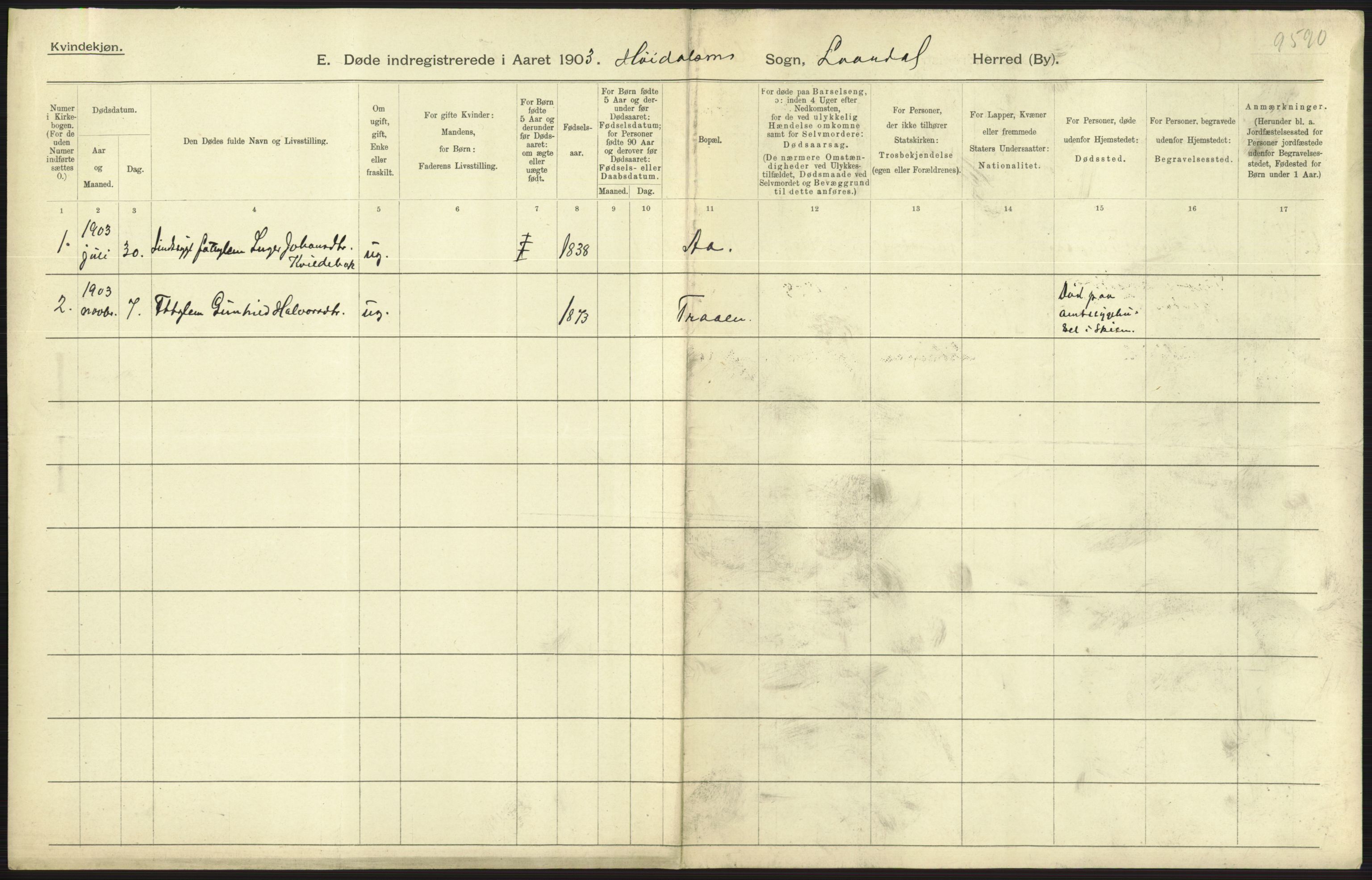 Statistisk sentralbyrå, Sosiodemografiske emner, Befolkning, RA/S-2228/D/Df/Dfa/Dfaa/L0009: Bratsberg amt: Fødte, gifte, døde, 1903, s. 493