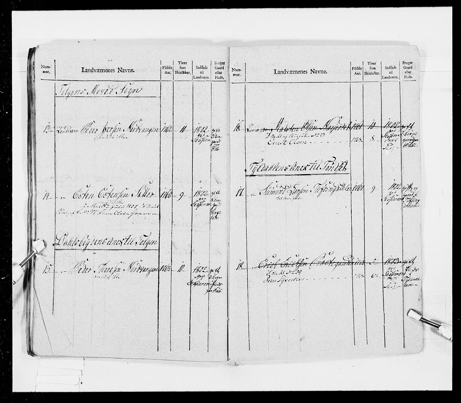 Generalitets- og kommissariatskollegiet, Det kongelige norske kommissariatskollegium, AV/RA-EA-5420/E/Eh/L0026: Skiløperkompaniene, 1805-1810, s. 41