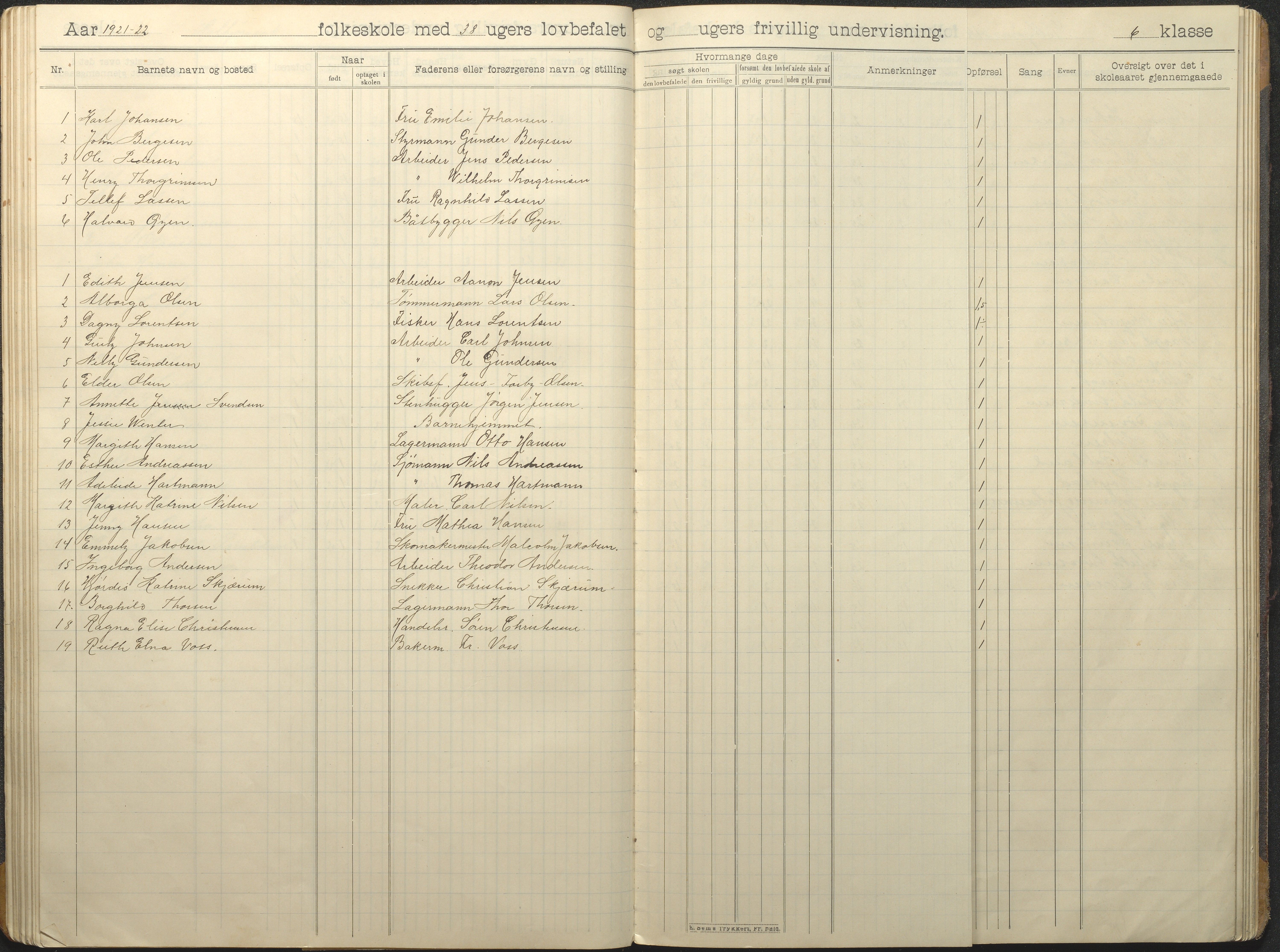 Hisøy kommune frem til 1991, AAKS/KA0922-PK/32/L0016: Skoleprotokoll, 1906-1939