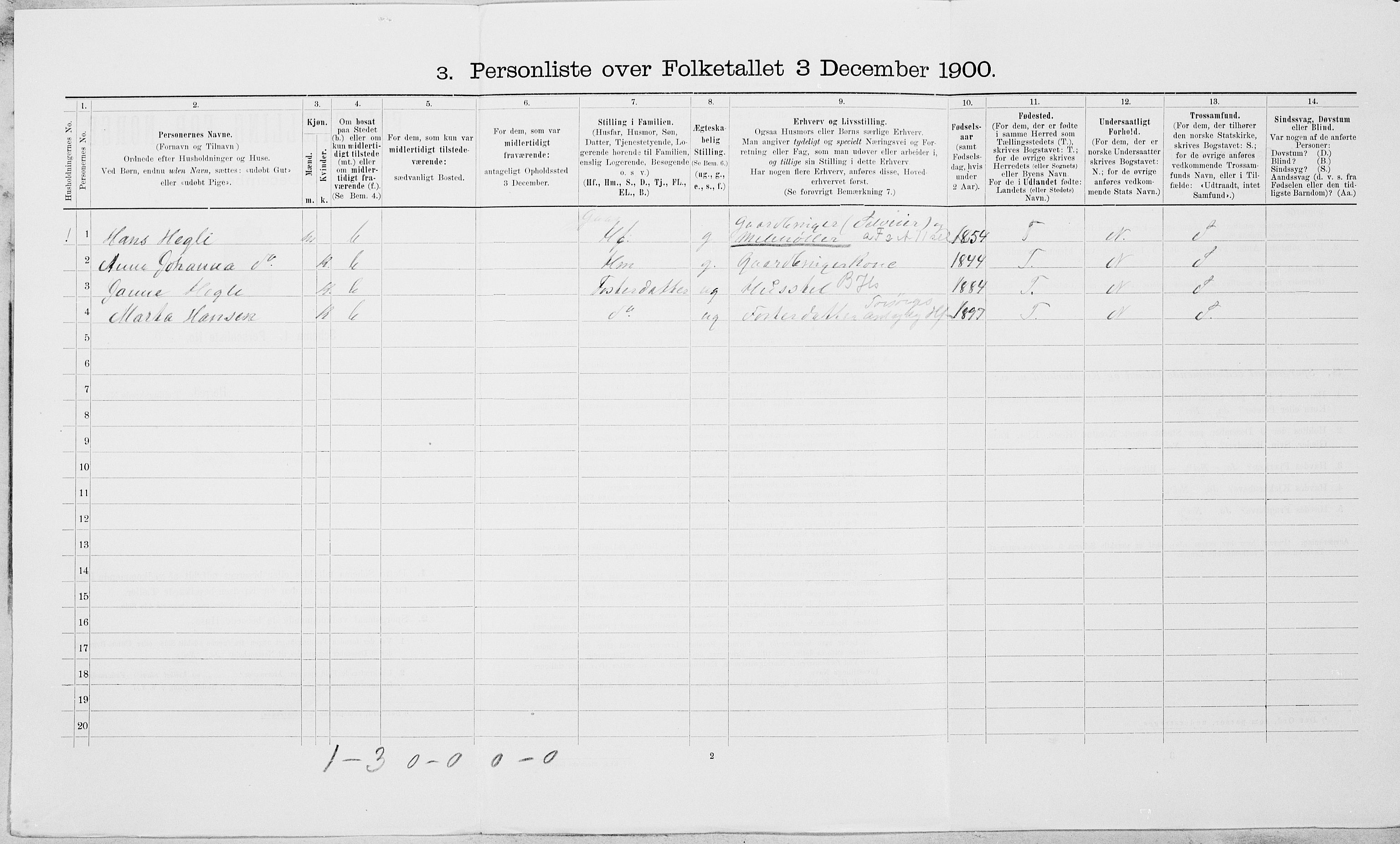 SAT, Folketelling 1900 for 1720 Levanger herred, 1900, s. 420